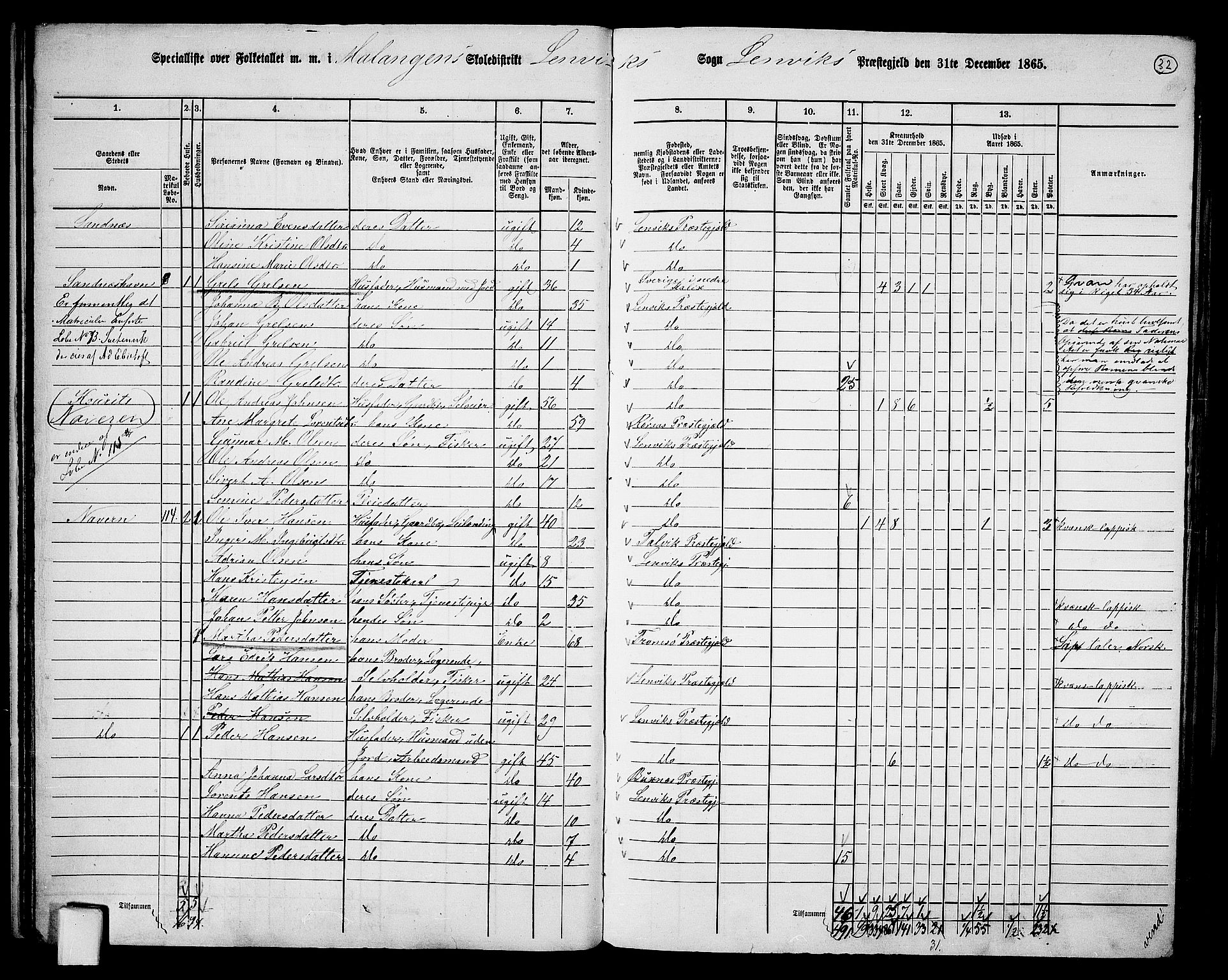 RA, 1865 census for Lenvik, 1865, p. 31