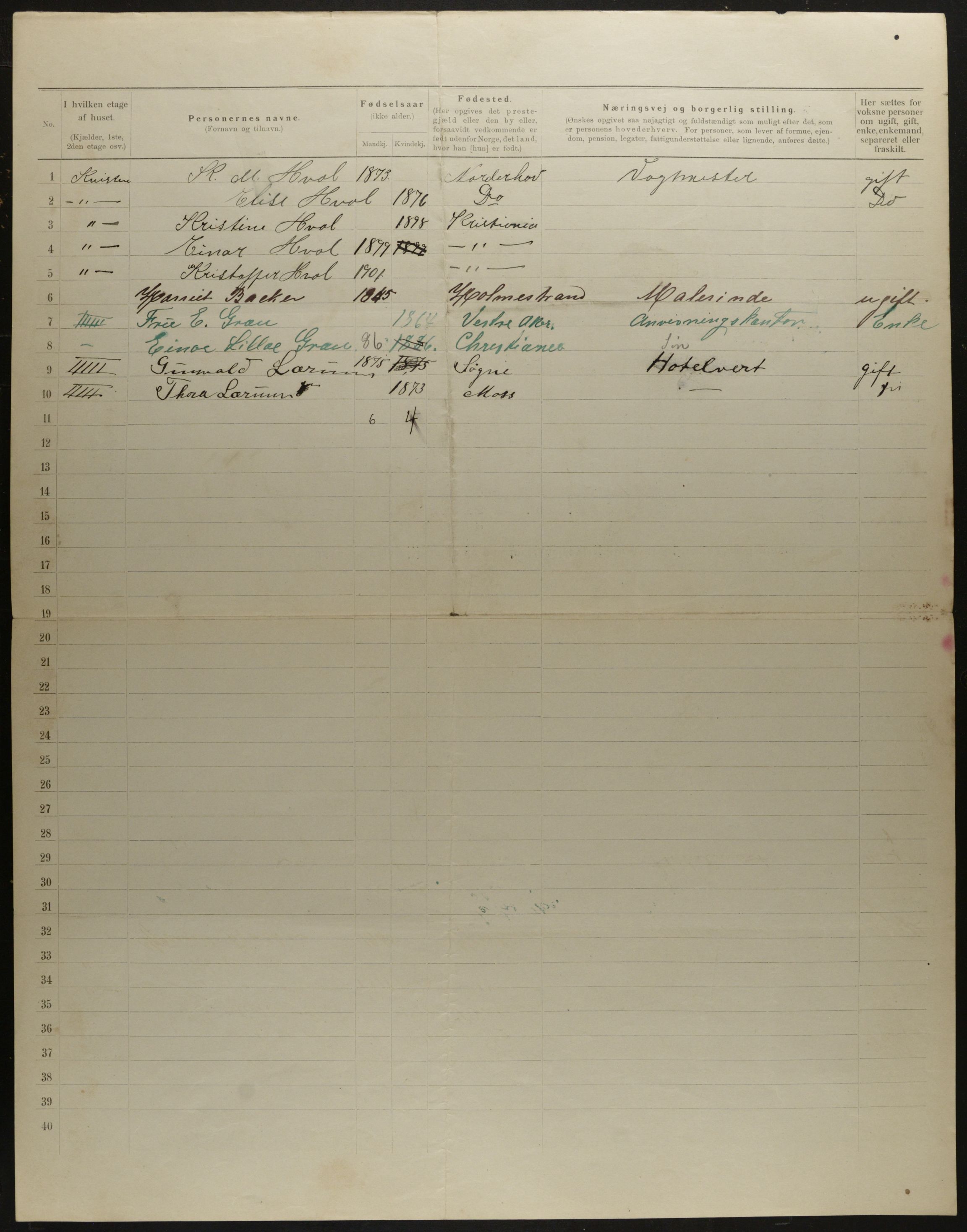 OBA, Municipal Census 1901 for Kristiania, 1901, p. 8894