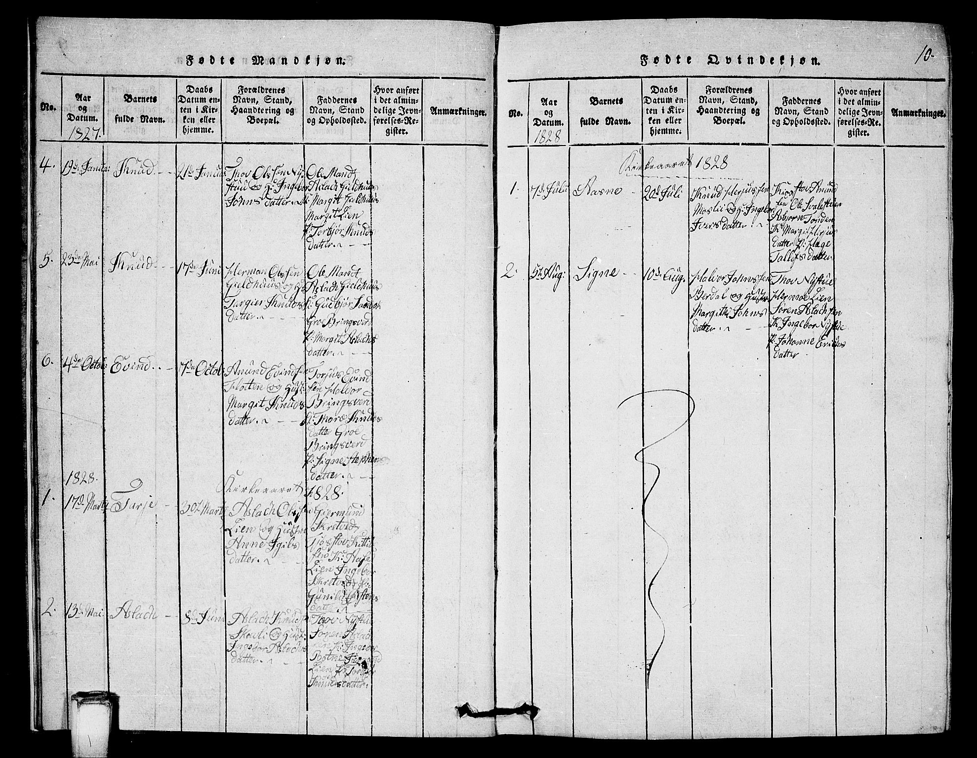 Vinje kirkebøker, SAKO/A-312/G/Gb/L0001: Parish register (copy) no. II 1, 1814-1843, p. 10