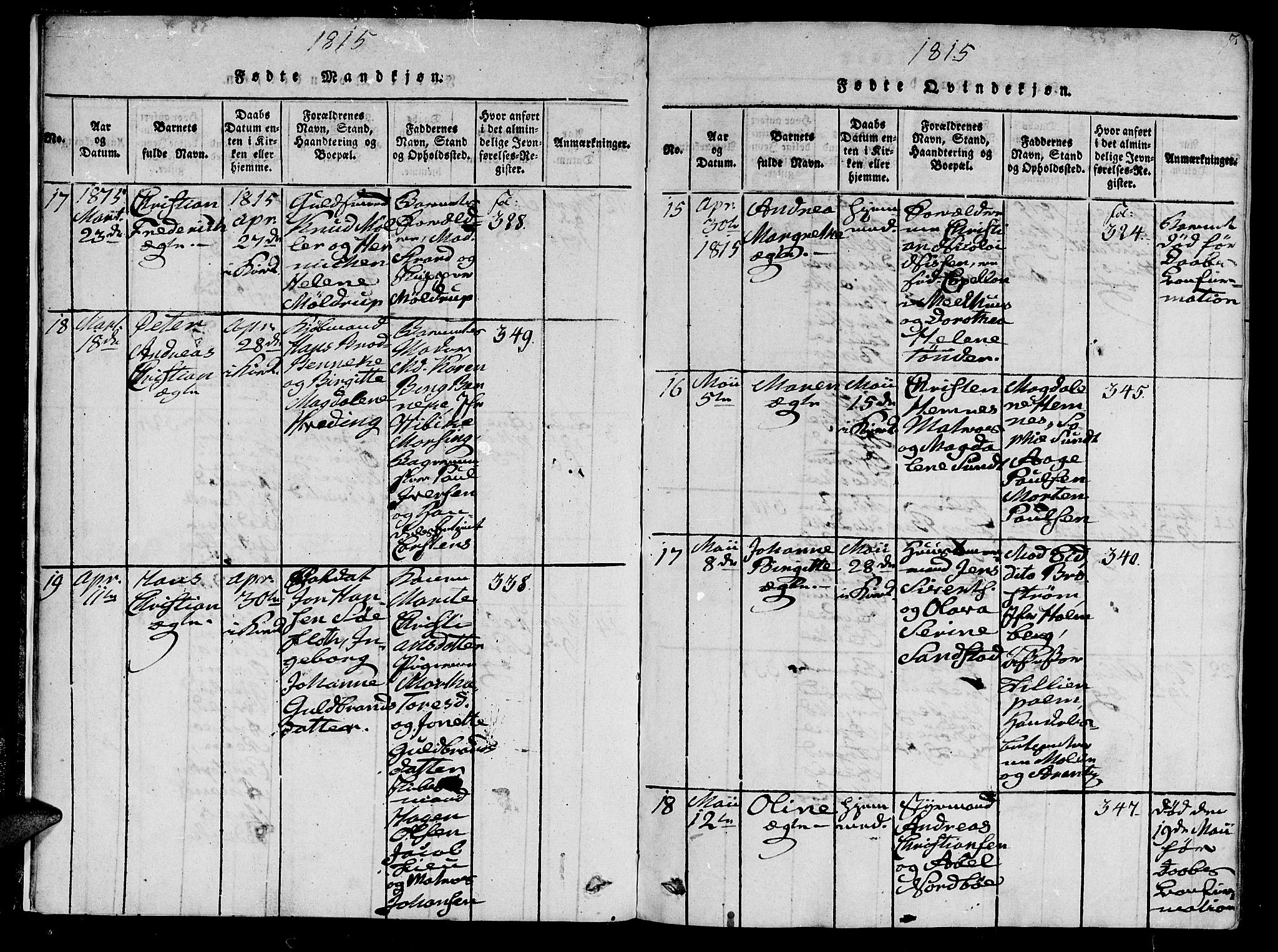 Ministerialprotokoller, klokkerbøker og fødselsregistre - Sør-Trøndelag, SAT/A-1456/602/L0107: Parish register (official) no. 602A05, 1815-1821, p. 7