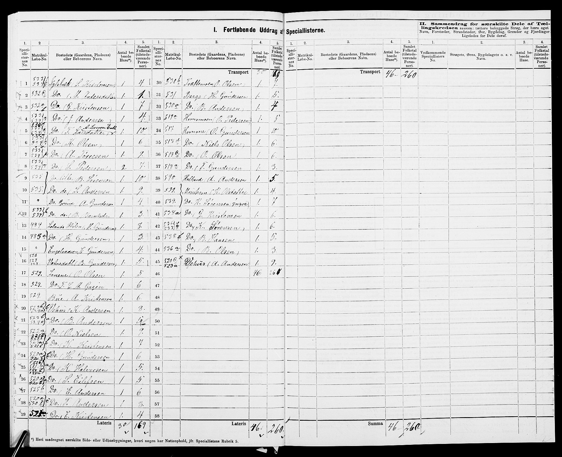 SAK, 1875 census for 1016P Øvrebø, 1875, p. 23