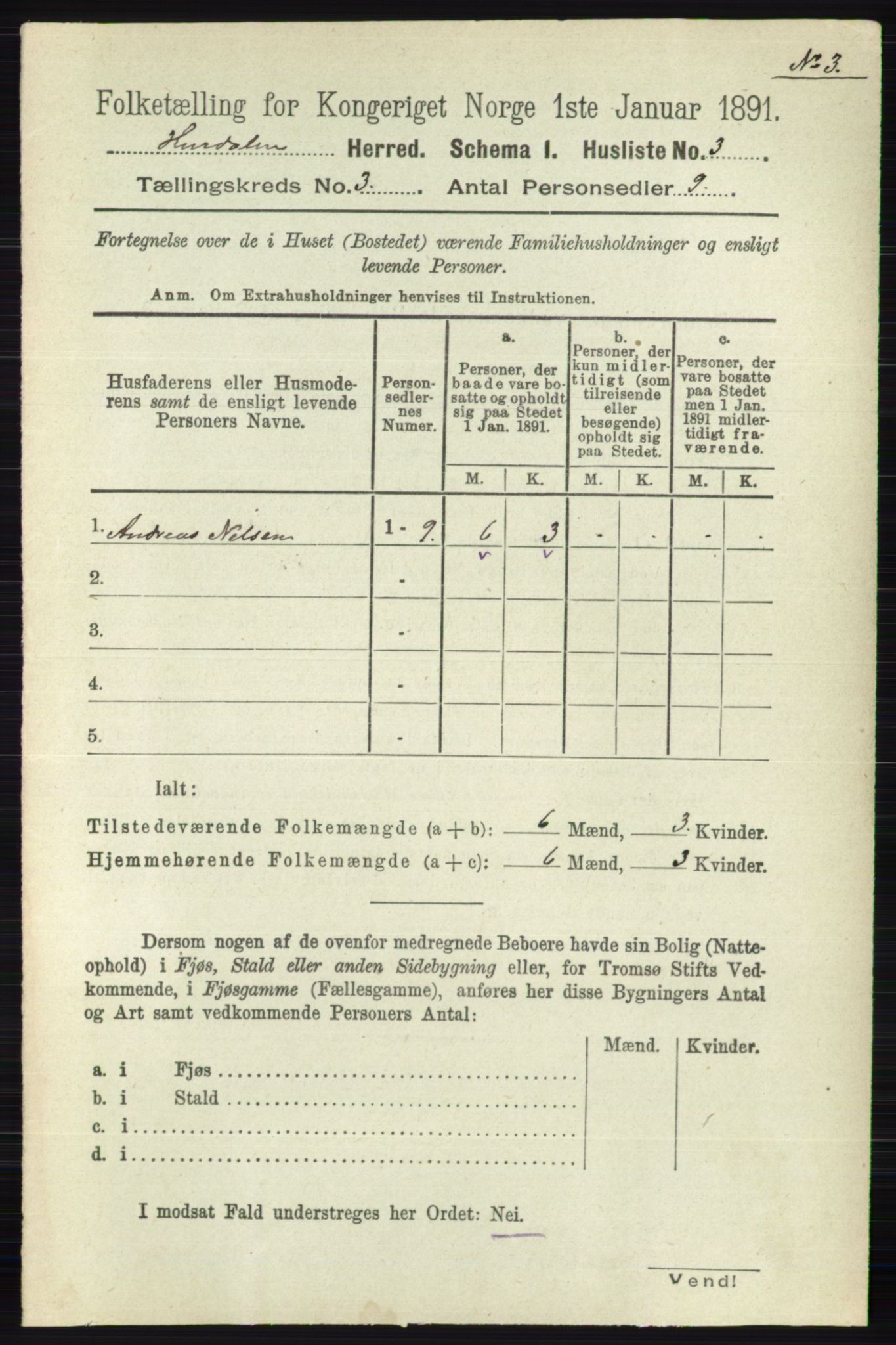 RA, 1891 census for 0239 Hurdal, 1891, p. 992