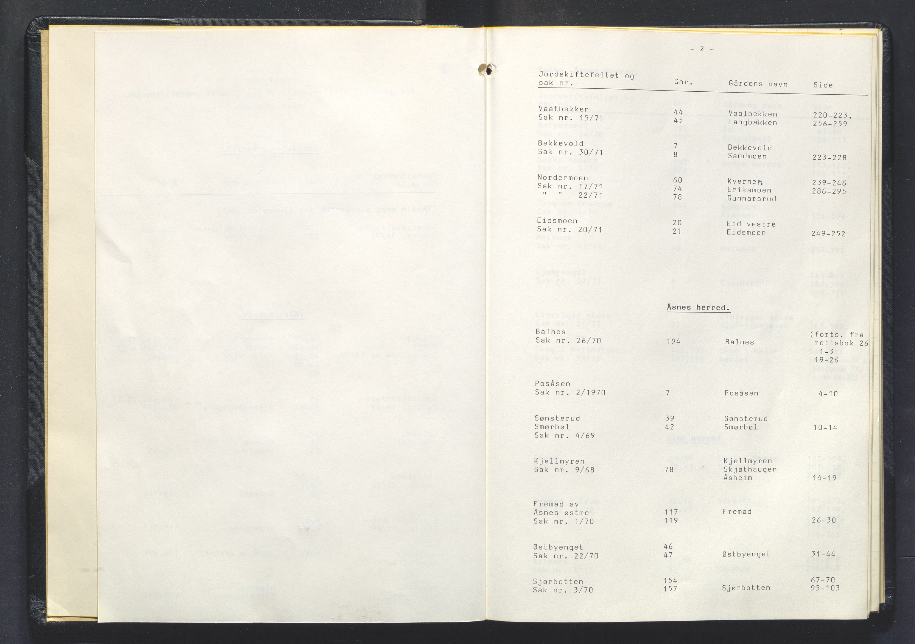 Glåmdal jordskifterett, AV/SAH-JORDSKIFTEH-003/G/Ga/L0016/0002: Rettsbøker / Rettsbok - nr. 31, 1971-1973