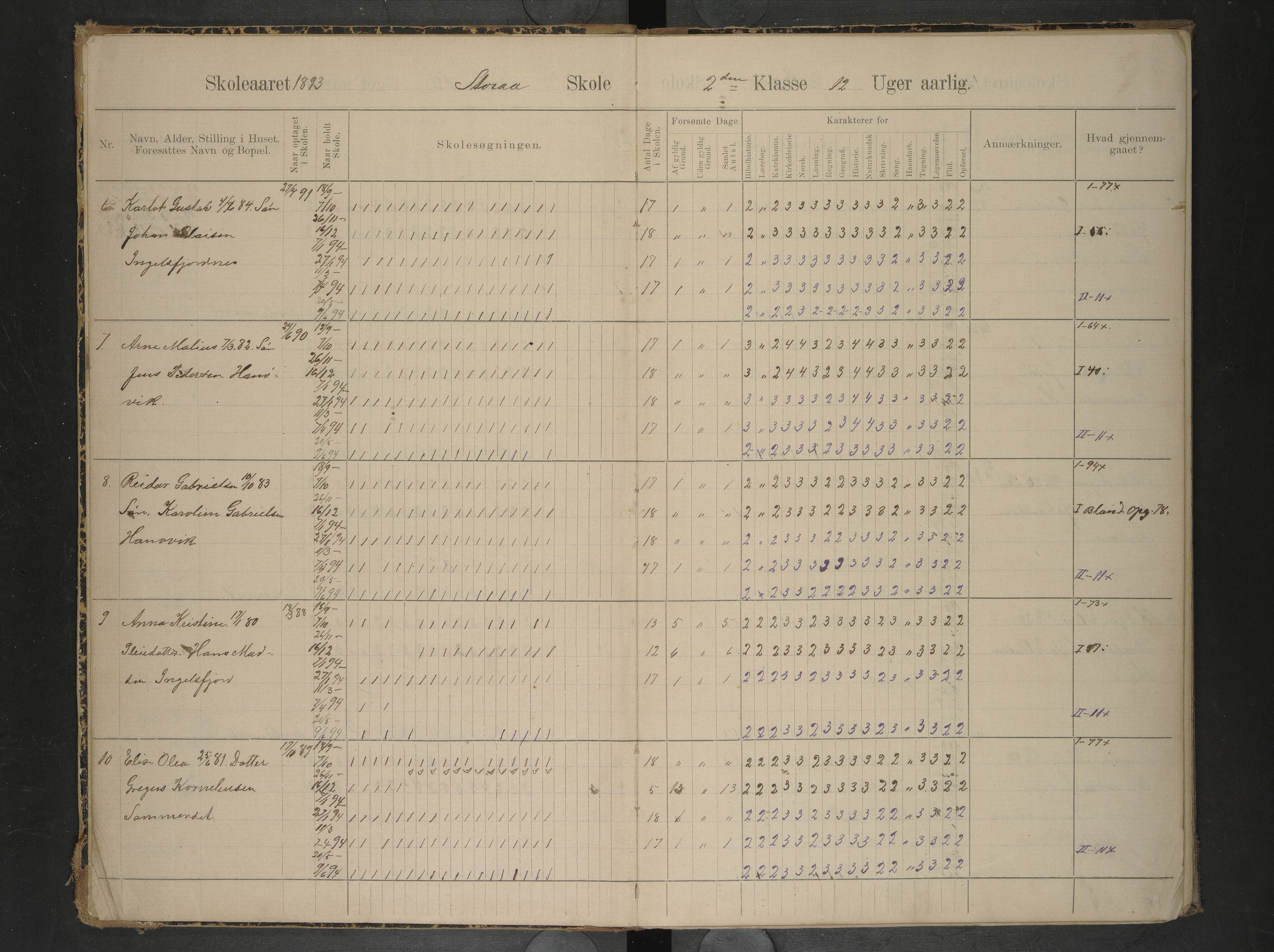 Hadsel kommune. Raftsund skoledistrikt, AIN/K-18660.510.35/F/L0007: Skoleprotokoll Storå, Tengelfjord og Tennstrand skole, 1893-1898