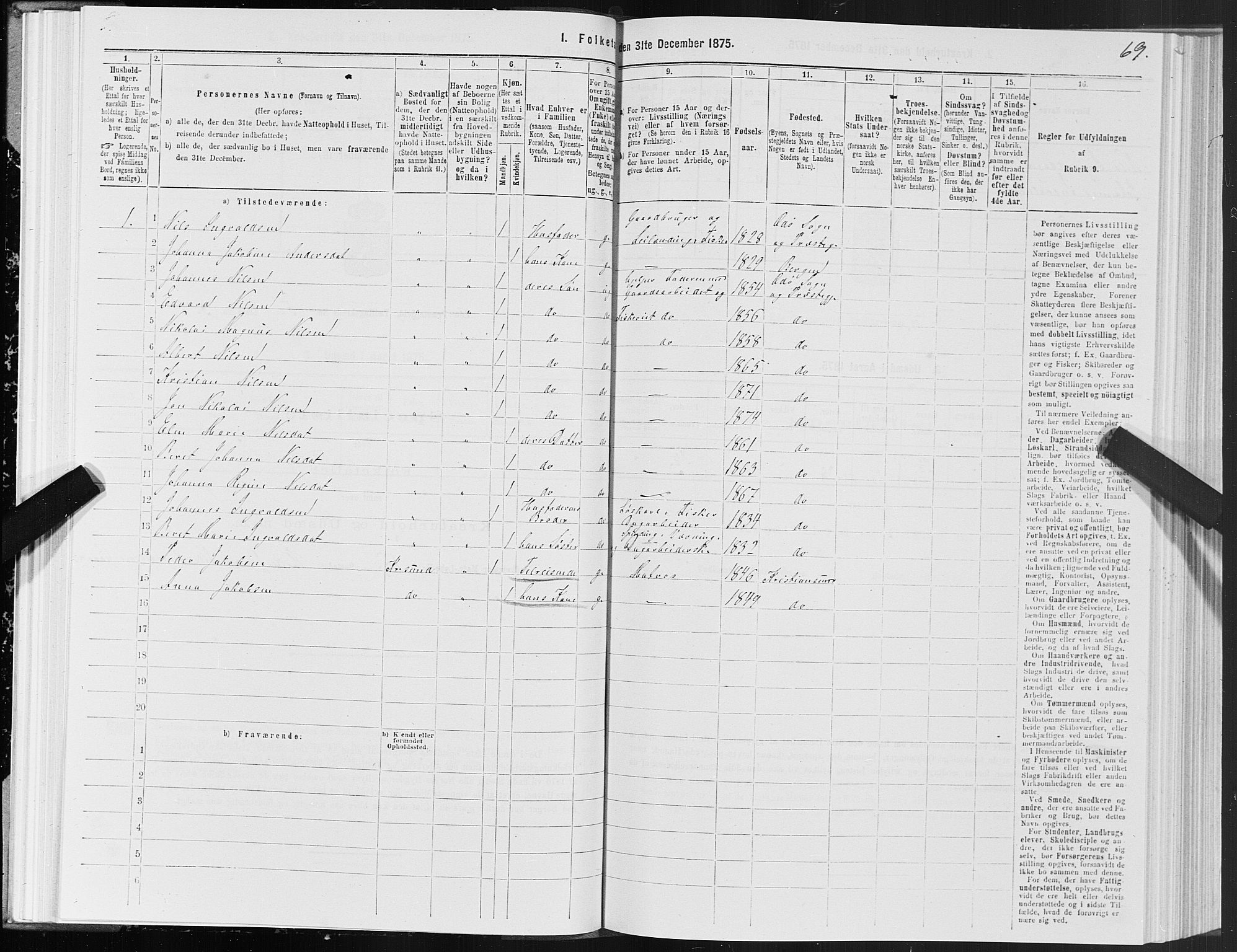 SAT, 1875 census for 1573P Edøy, 1875, p. 2069