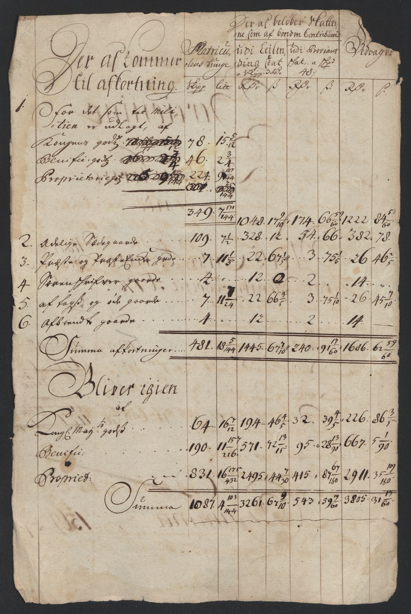 Rentekammeret inntil 1814, Reviderte regnskaper, Fogderegnskap, AV/RA-EA-4092/R04/L0135: Fogderegnskap Moss, Onsøy, Tune, Veme og Åbygge, 1709-1710, p. 236