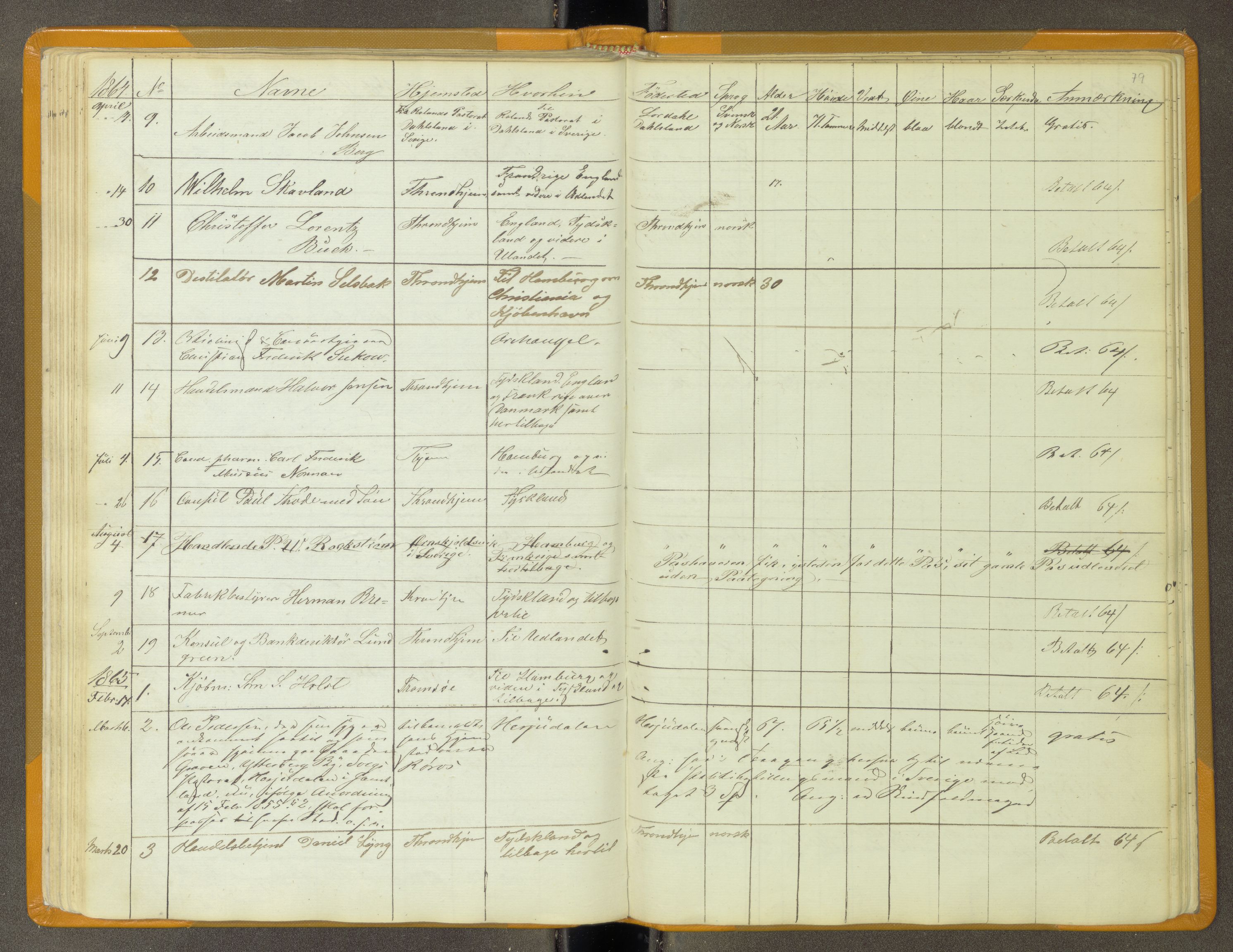 Trondheim politikammer, AV/SAT-A-1887/1/30/L0011: Passprotokoll. Utstedte pass 1855-1890. Utstede og forviste handelsbrev 1857-1860, 1855-1890, p. 78b-79a