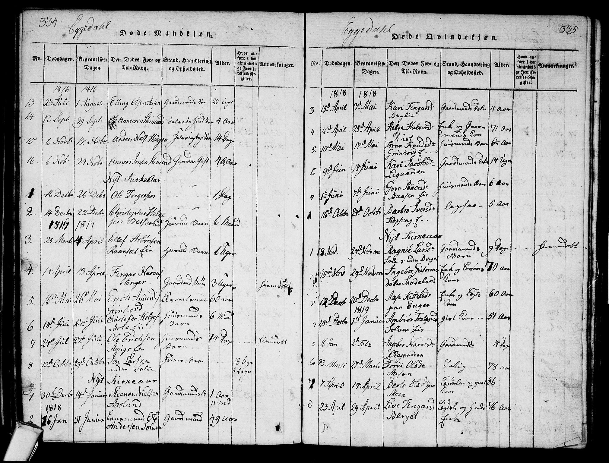 Sigdal kirkebøker, SAKO/A-245/G/Ga/L0001: Parish register (copy) no. I 1 /2, 1816-1835, p. 334-335