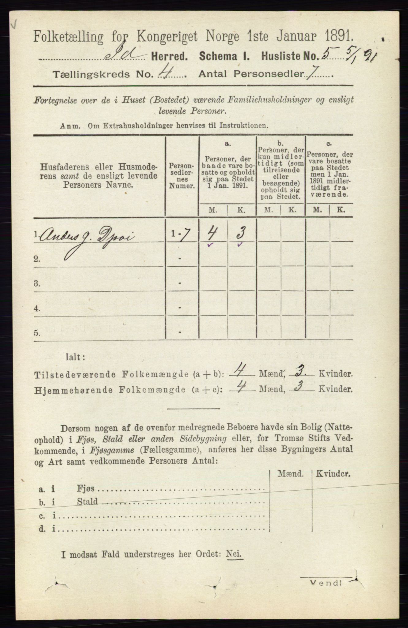 RA, 1891 census for 0117 Idd, 1891, p. 2798