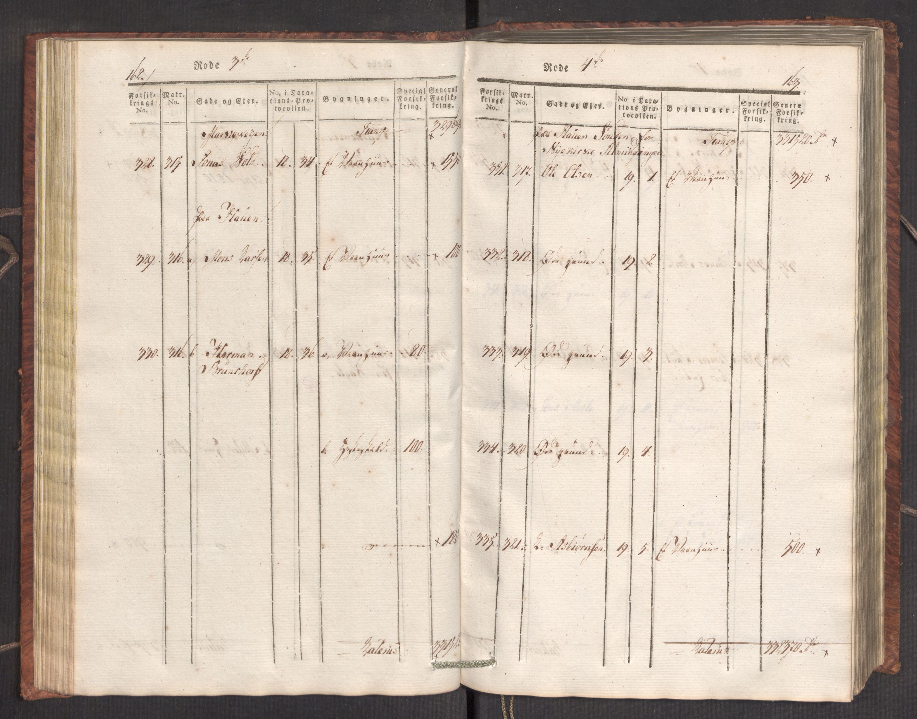 Kommersekollegiet, Brannforsikringskontoret 1767-1814, RA/EA-5458/F/Fa/L0007/0001: Bergen / Branntakstprotokoll, 1807-1817, p. 162-163