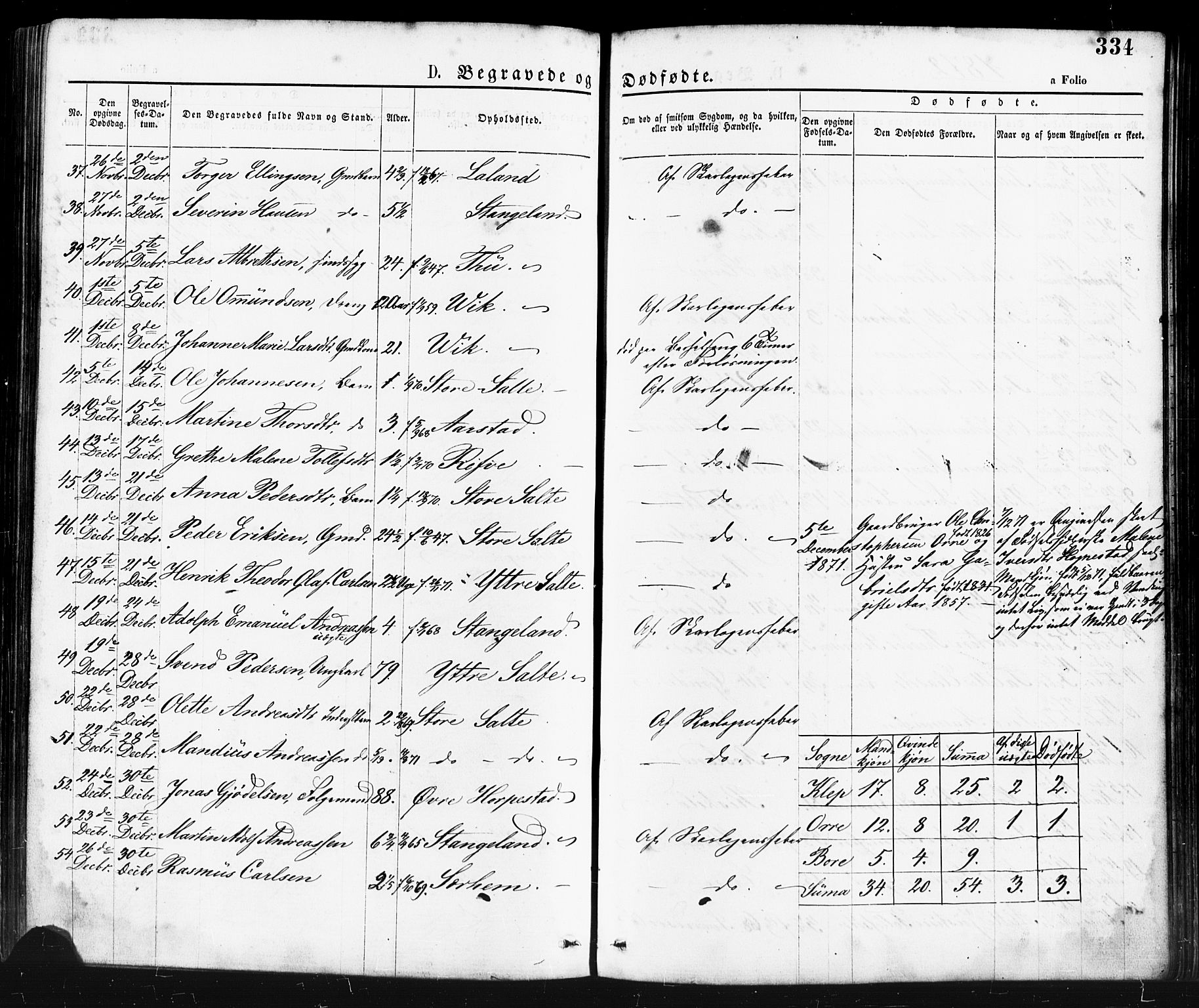 Klepp sokneprestkontor, AV/SAST-A-101803/001/3/30BA/L0006: Parish register (official) no. A 6, 1871-1885, p. 334