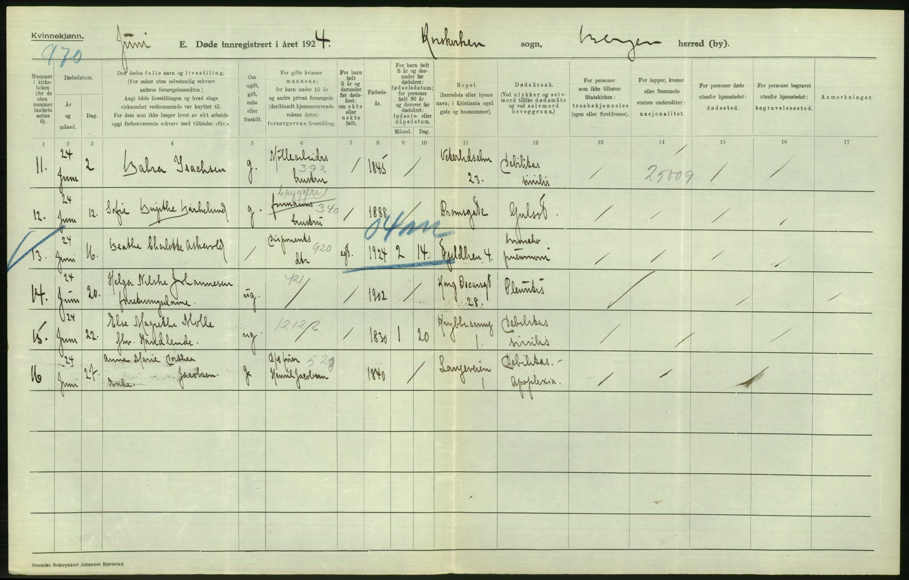 Statistisk sentralbyrå, Sosiodemografiske emner, Befolkning, AV/RA-S-2228/D/Df/Dfc/Dfcd/L0028: Bergen: Gifte, døde., 1924, p. 822