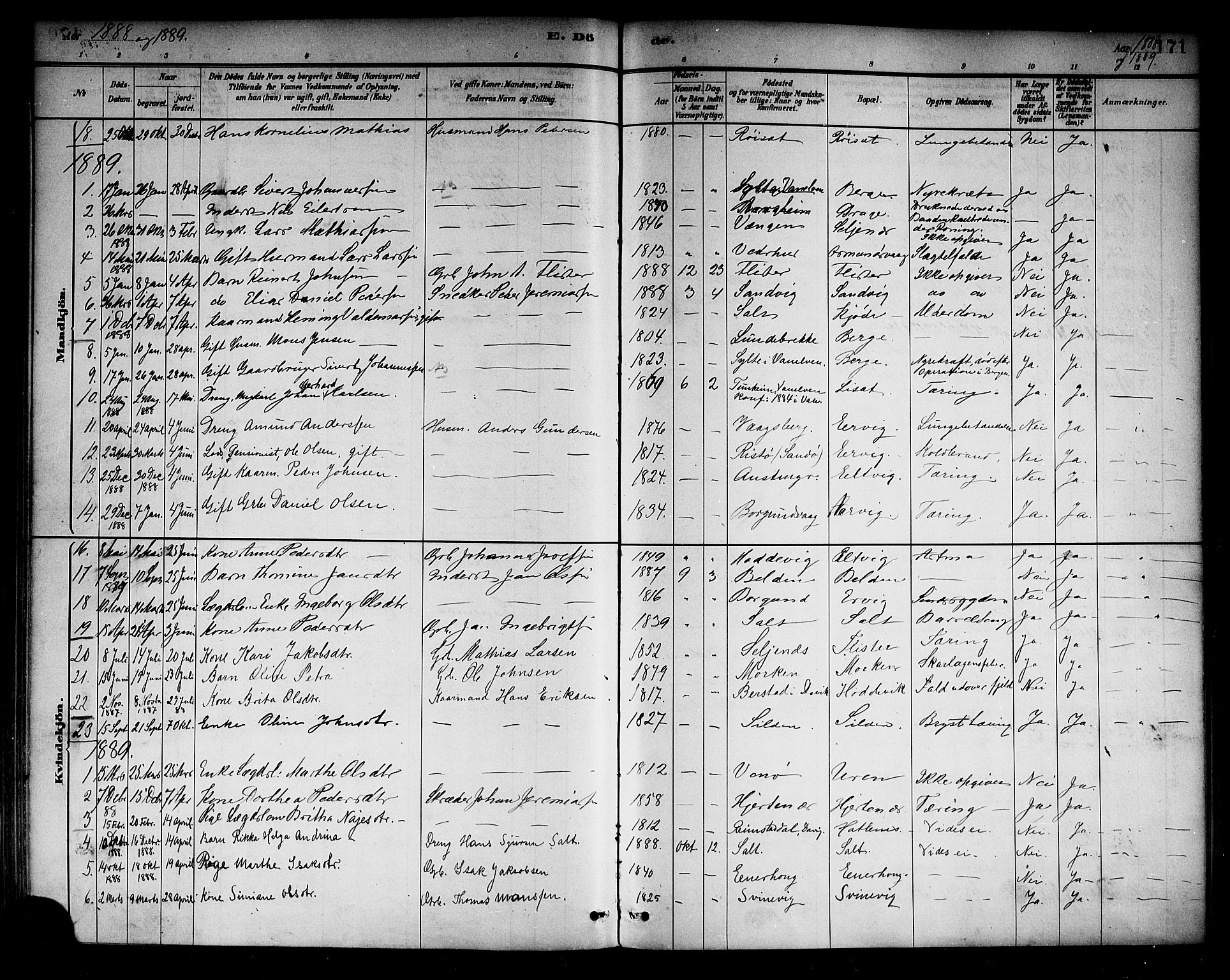 Selje sokneprestembete, SAB/A-99938/H/Ha/Haa/Haab: Parish register (official) no. B 1, 1881-1890, p. 171