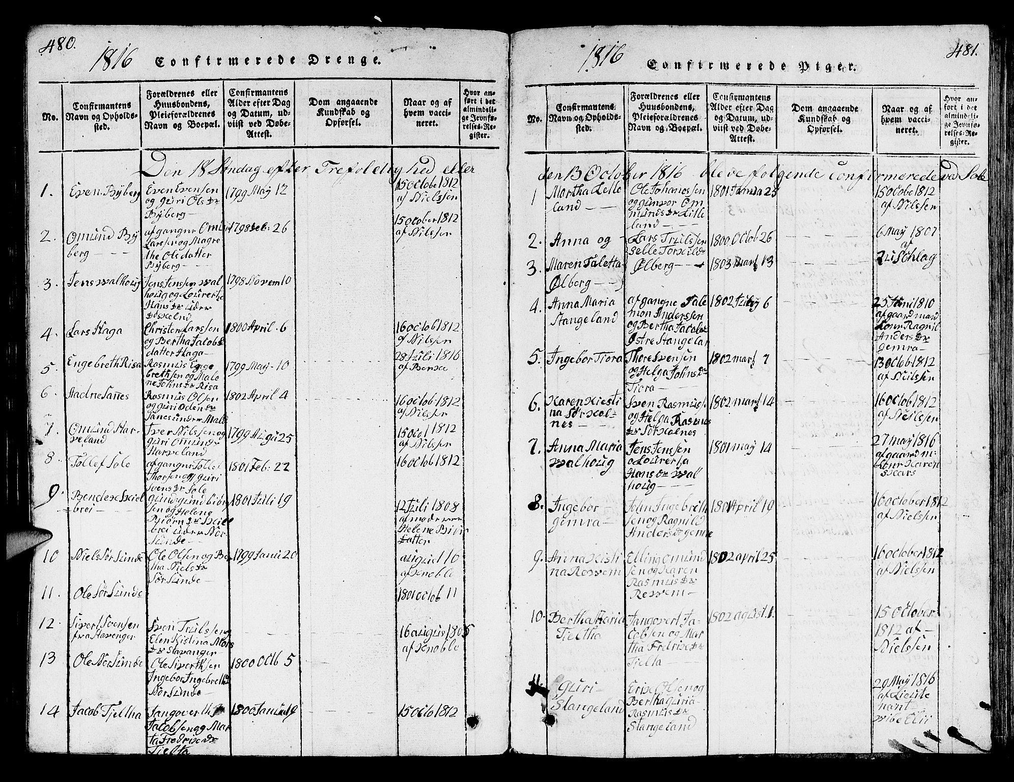 Håland sokneprestkontor, AV/SAST-A-101802/001/30BB/L0001: Parish register (copy) no. B 1, 1815-1845, p. 480-481