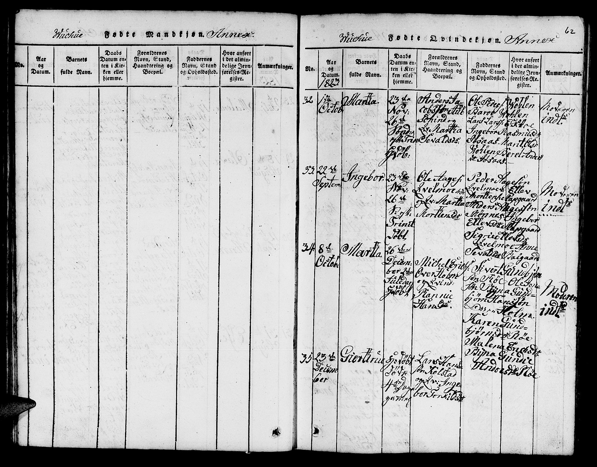 Ministerialprotokoller, klokkerbøker og fødselsregistre - Nord-Trøndelag, SAT/A-1458/724/L0265: Parish register (copy) no. 724C01, 1816-1845, p. 62