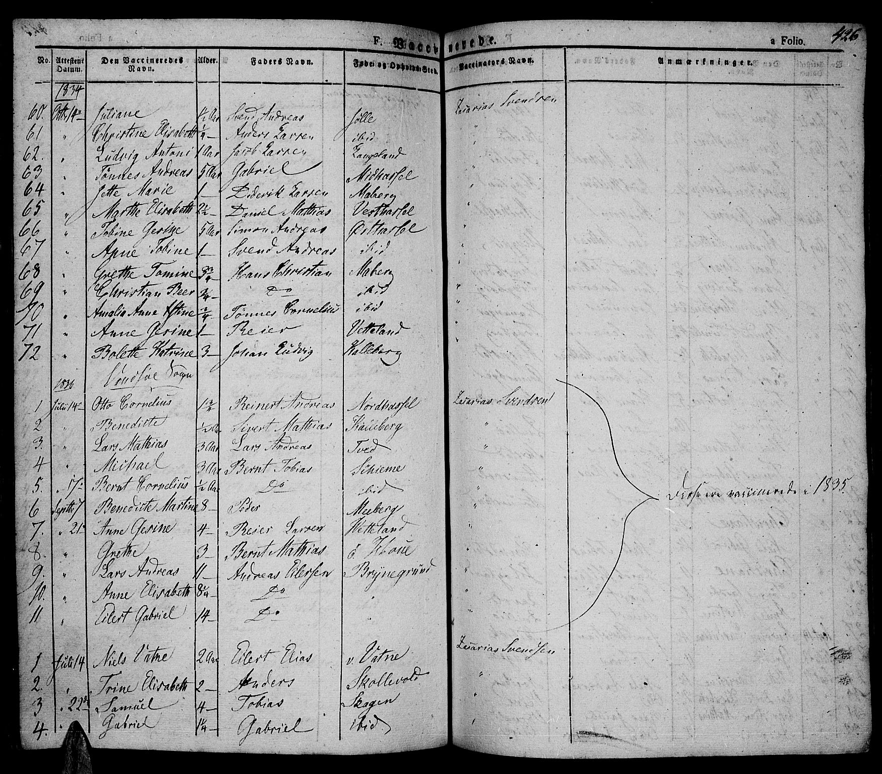 Lista sokneprestkontor, AV/SAK-1111-0027/F/Fa/L0008: Parish register (official) no. A 8, 1823-1835, p. 426