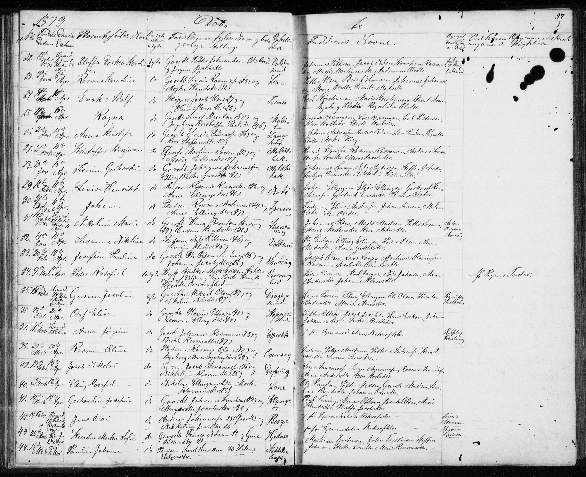 Ministerialprotokoller, klokkerbøker og fødselsregistre - Møre og Romsdal, AV/SAT-A-1454/507/L0079: Parish register (copy) no. 507C02, 1854-1877, p. 97