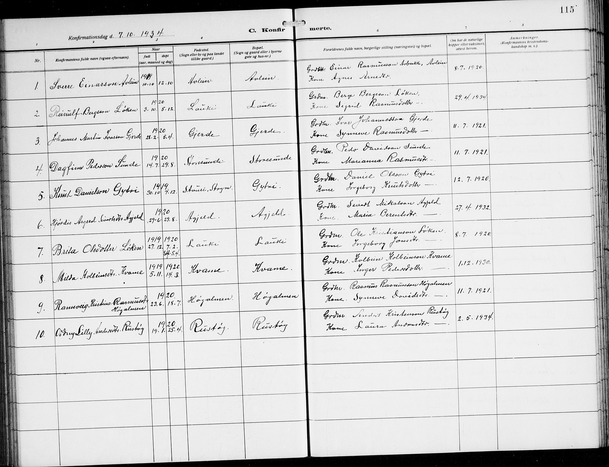 Innvik sokneprestembete, SAB/A-80501: Parish register (copy) no. B 5, 1915-1943, p. 115