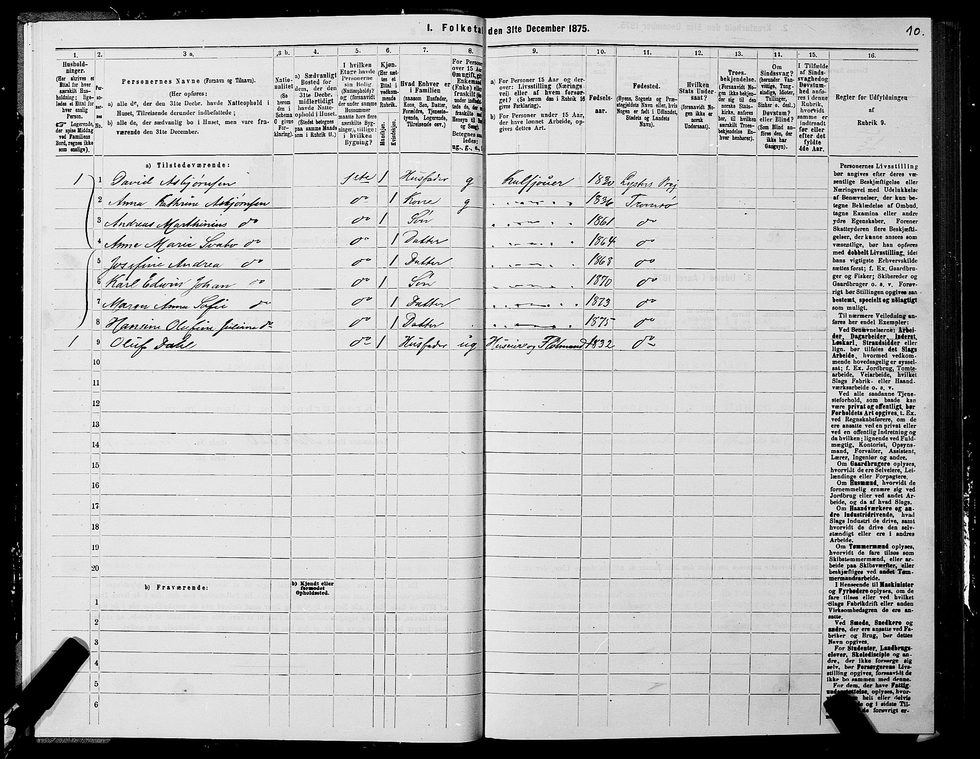 SATØ, 1875 census for 1902P Tromsø, 1875, p. 4010