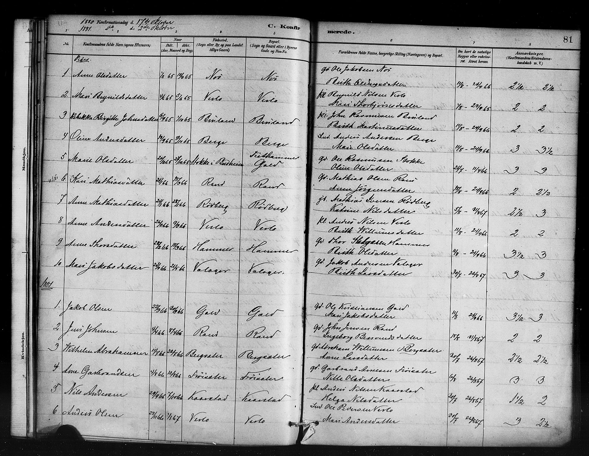 Innvik sokneprestembete, SAB/A-80501: Parish register (official) no. D 1, 1879-1900, p. 81
