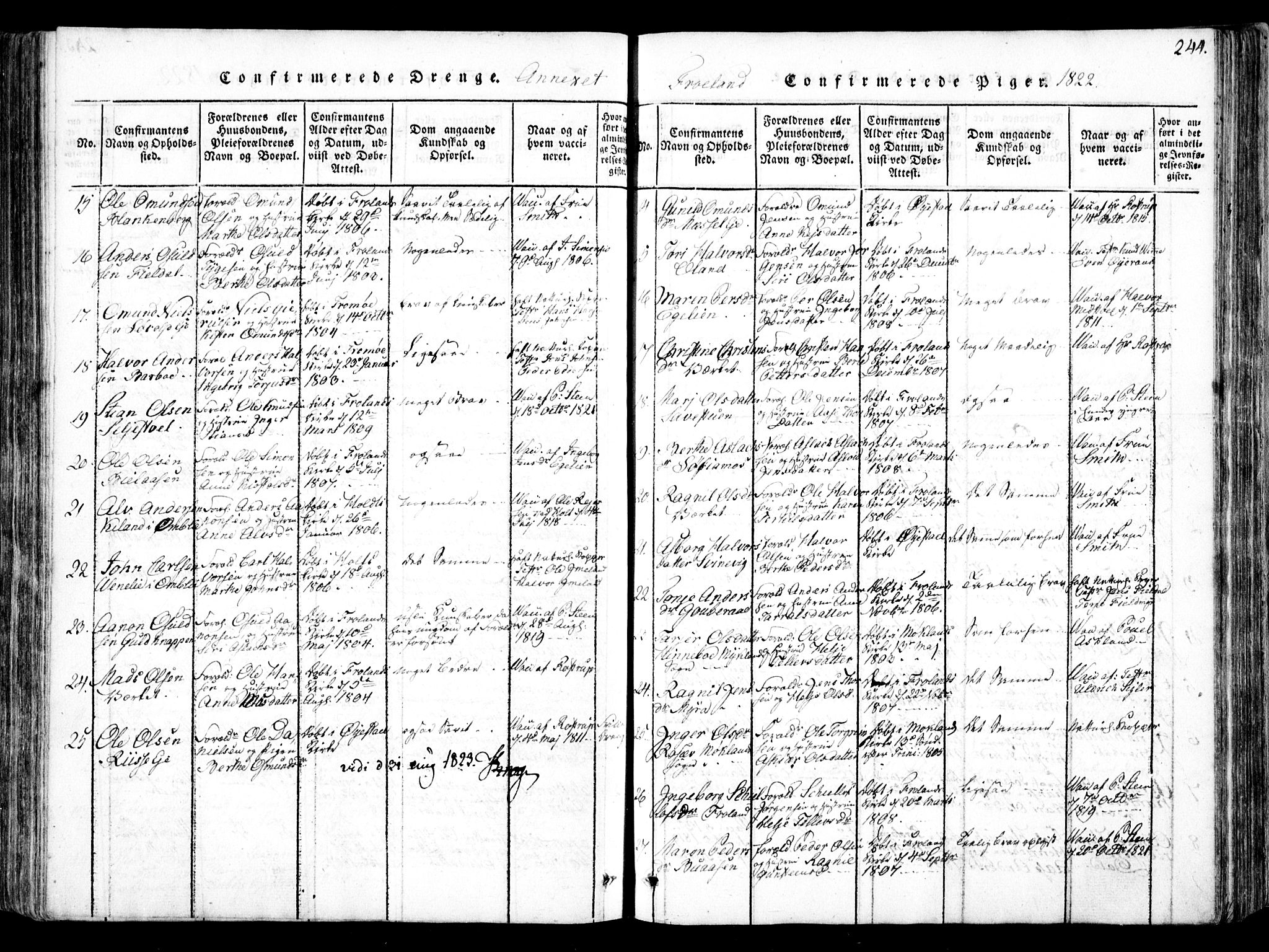 Fjære sokneprestkontor, AV/SAK-1111-0011/F/Fb/L0007: Parish register (copy) no. B 7, 1816-1826, p. 244