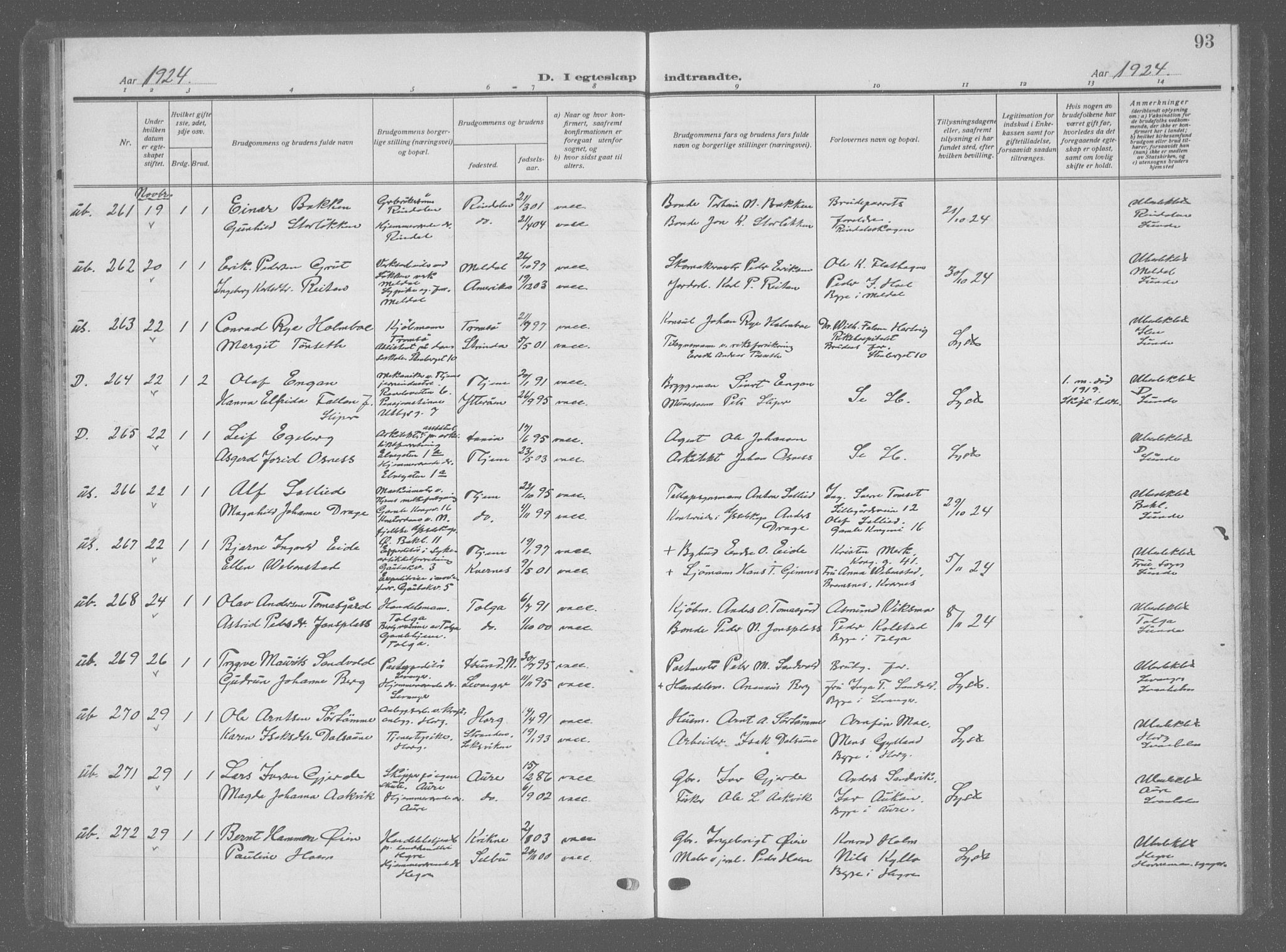 Ministerialprotokoller, klokkerbøker og fødselsregistre - Sør-Trøndelag, AV/SAT-A-1456/601/L0098: Parish register (copy) no. 601C16, 1921-1934, p. 93