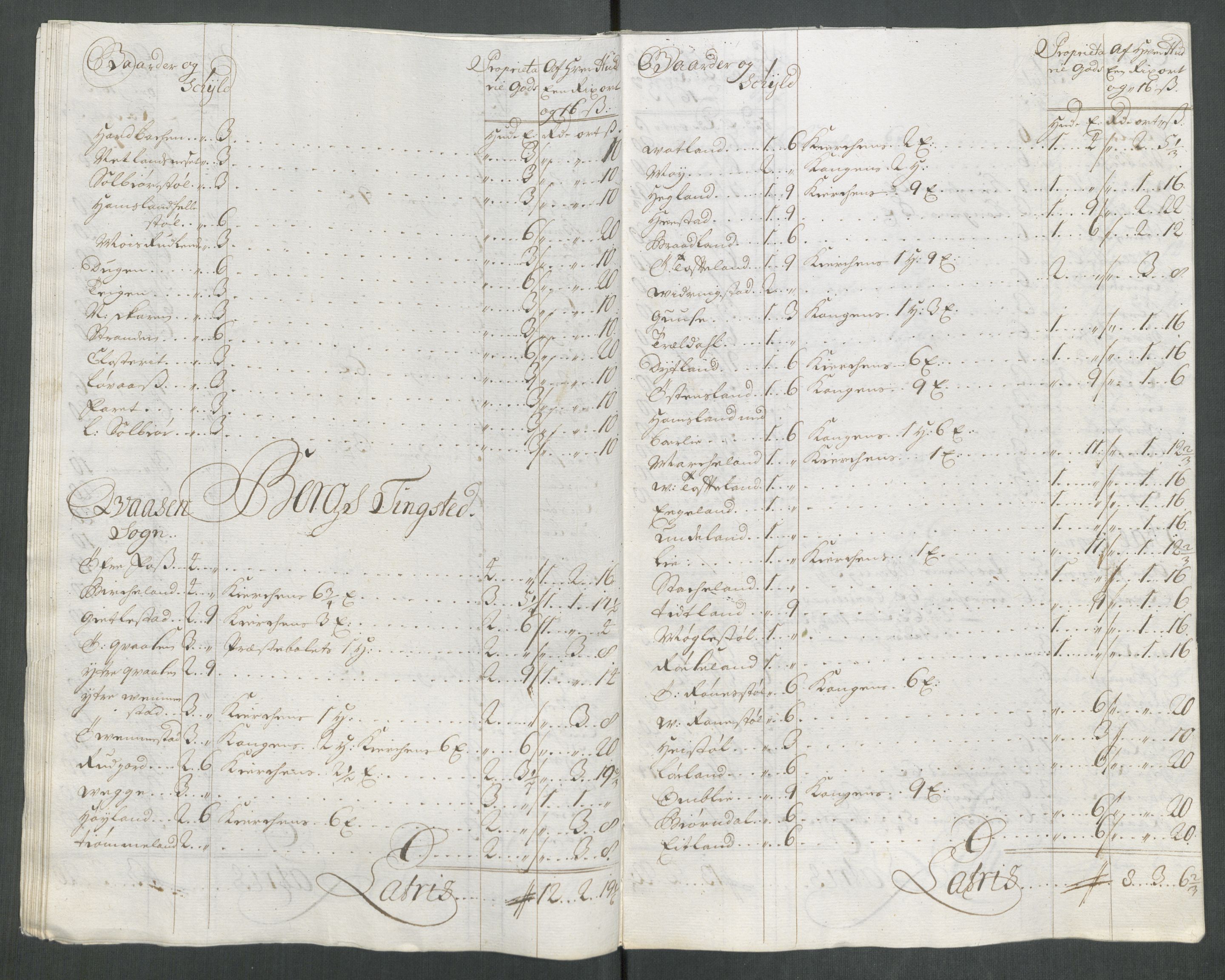 Rentekammeret inntil 1814, Reviderte regnskaper, Fogderegnskap, AV/RA-EA-4092/R43/L2556: Fogderegnskap Lista og Mandal, 1713, p. 299