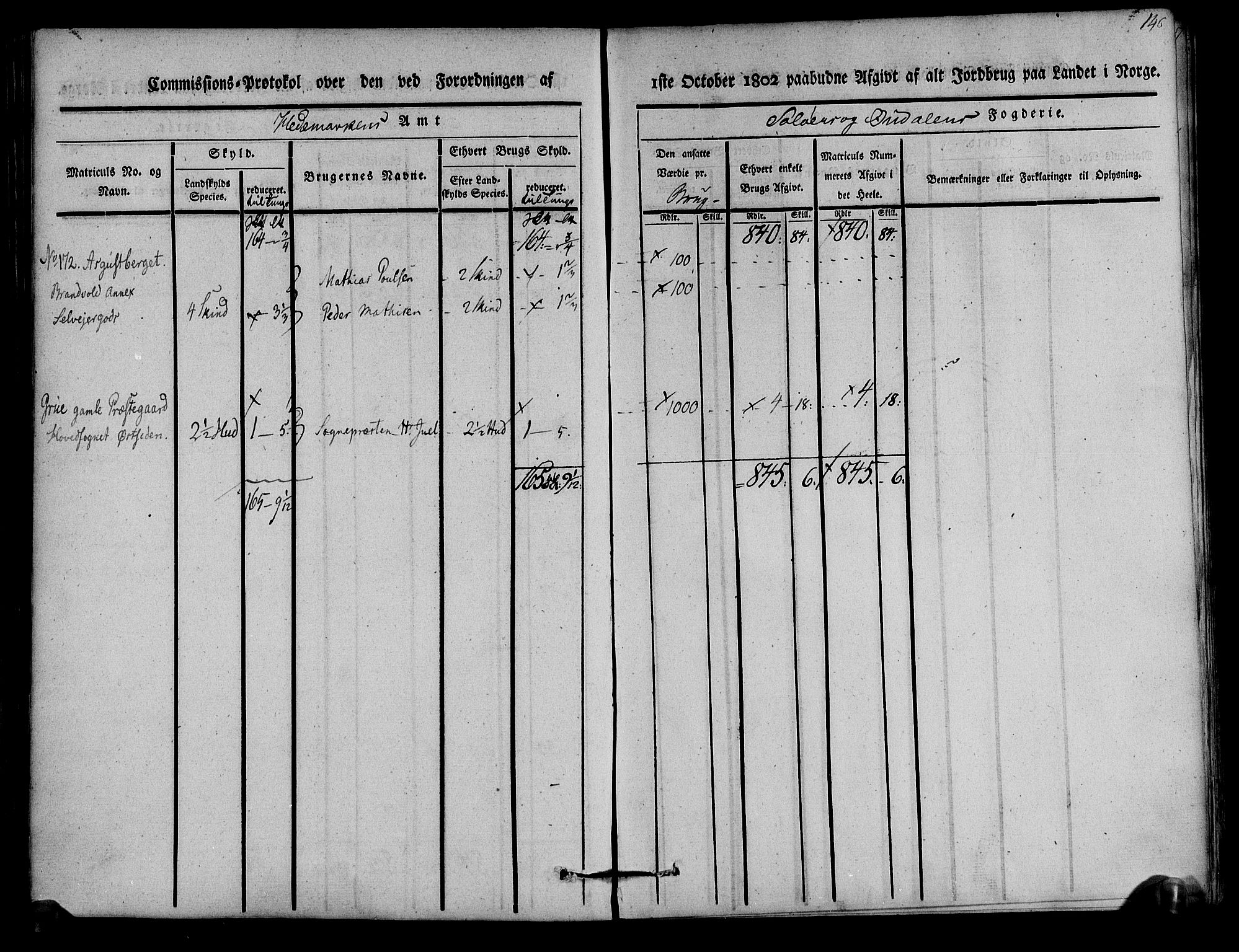 Rentekammeret inntil 1814, Realistisk ordnet avdeling, AV/RA-EA-4070/N/Ne/Nea/L0025: Solør og Odal fogderi. Kommisjonsprotokoll, 1803, p. 150