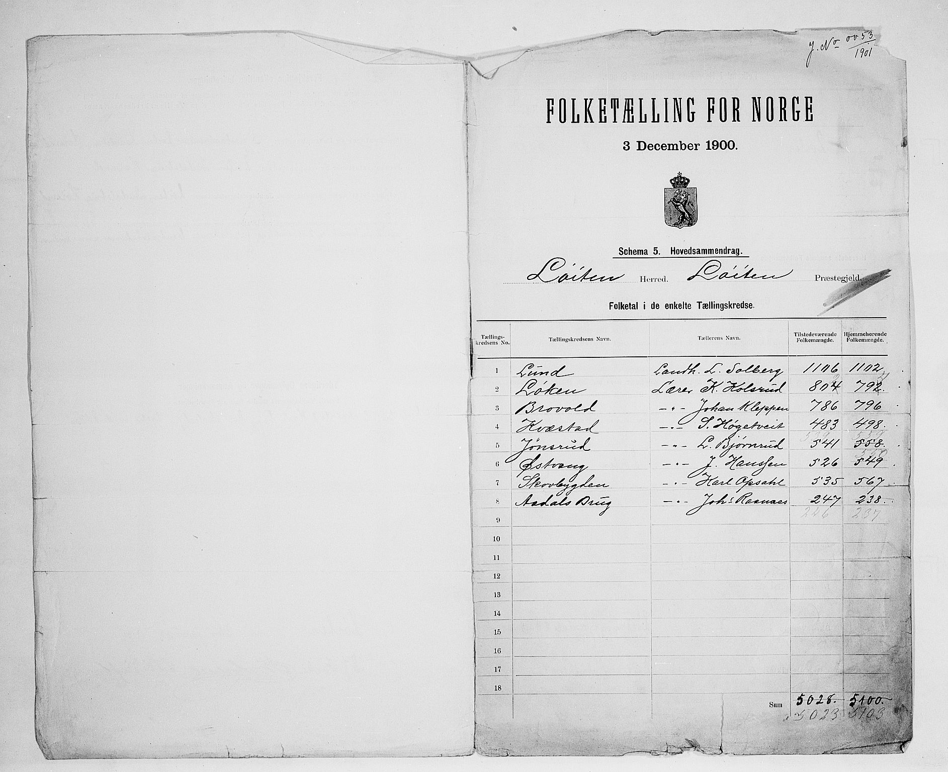 SAH, 1900 census for Løten, 1900, p. 2