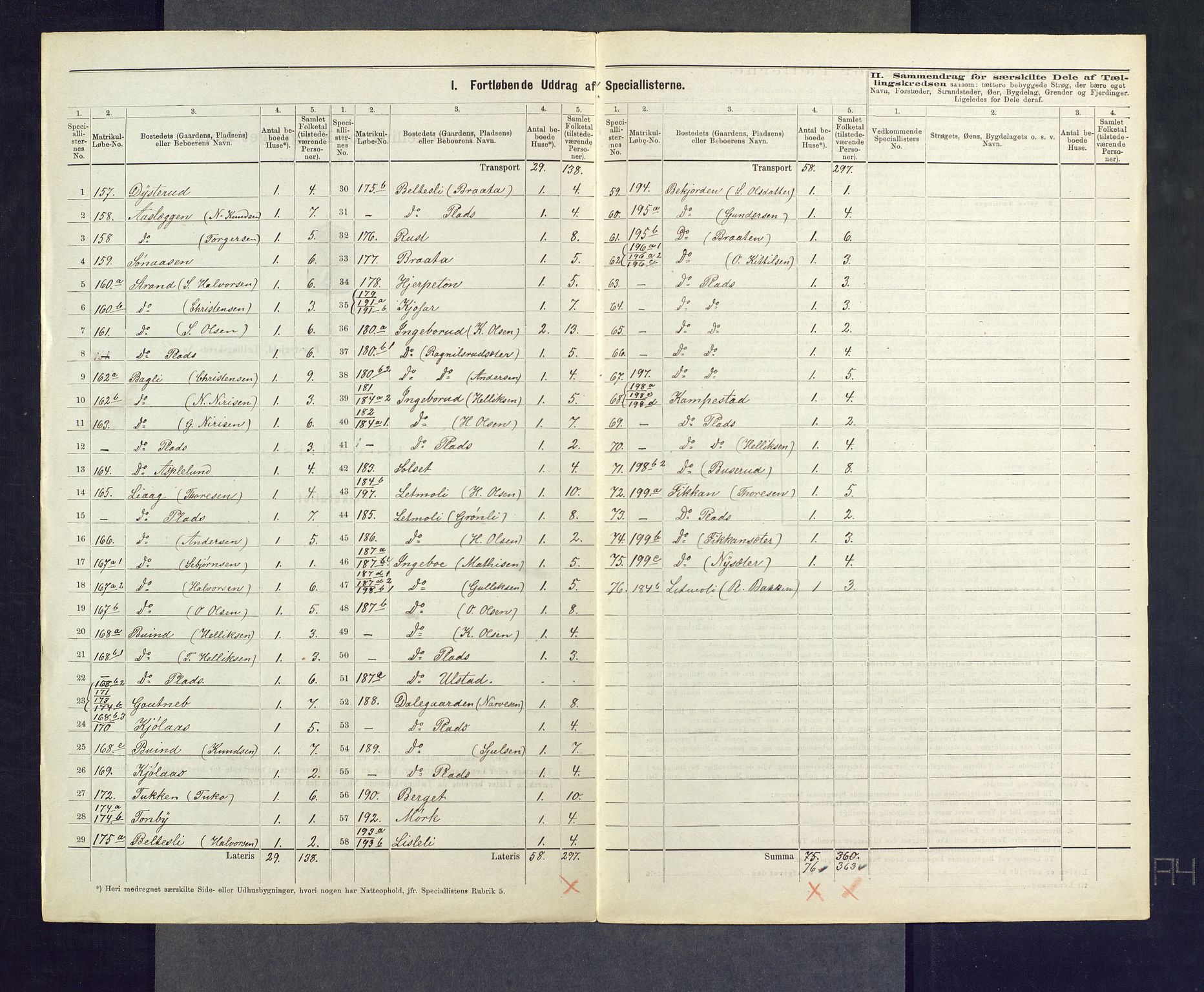 SAKO, 1875 census for 0631P Flesberg, 1875, p. 22