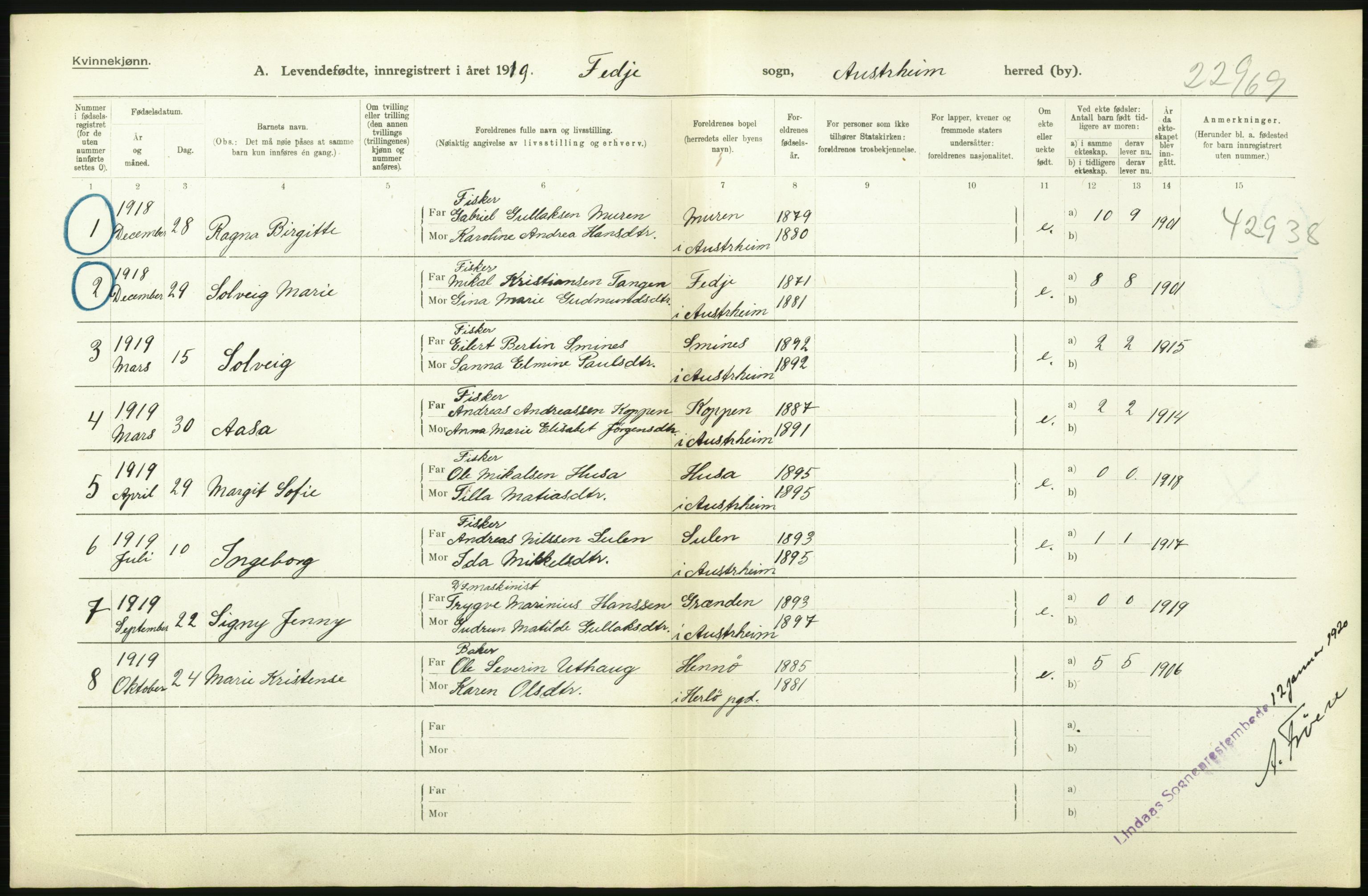 Statistisk sentralbyrå, Sosiodemografiske emner, Befolkning, AV/RA-S-2228/D/Df/Dfb/Dfbi/L0031: Hordaland fylke: Levendefødte menn og kvinner. Bygder., 1919, p. 78