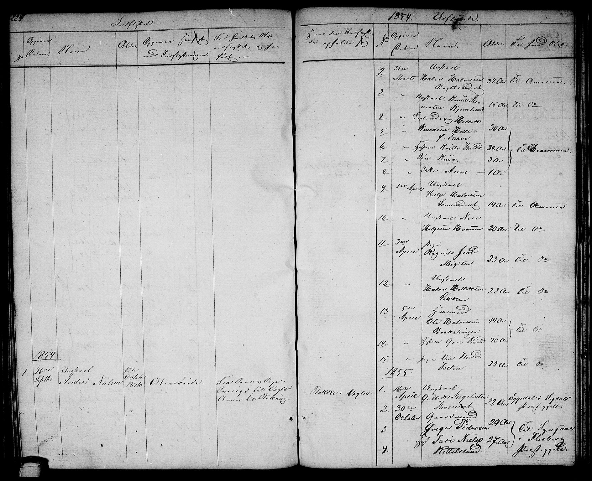 Rollag kirkebøker, SAKO/A-240/G/Gb/L0001: Parish register (copy) no. II 1, 1836-1877, p. 225
