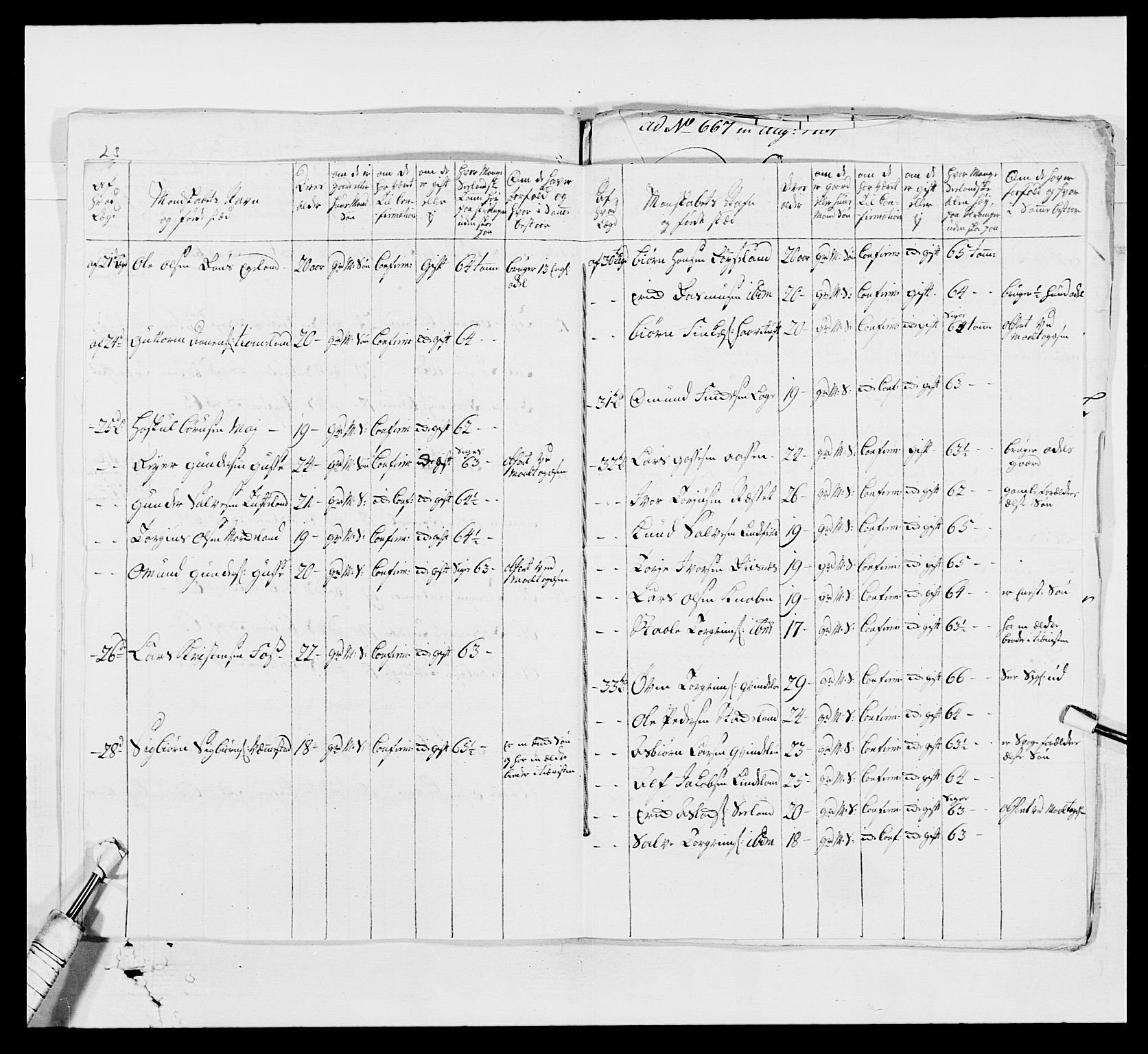 Kommanderende general (KG I) med Det norske krigsdirektorium, AV/RA-EA-5419/E/Ea/L0523: 2. Vesterlenske regiment, 1748-1765, p. 293