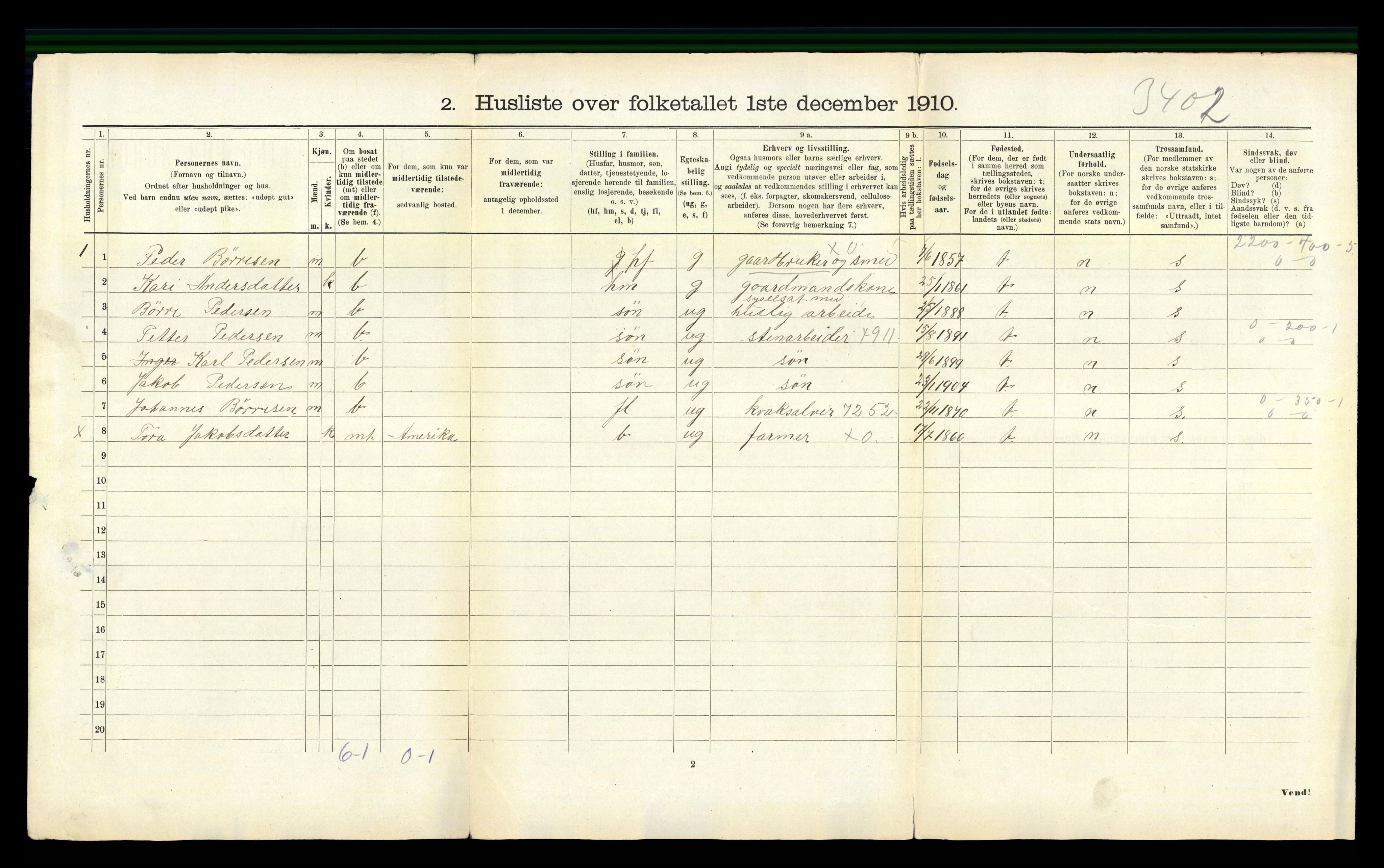 RA, 1910 census for Breim, 1910, p. 191