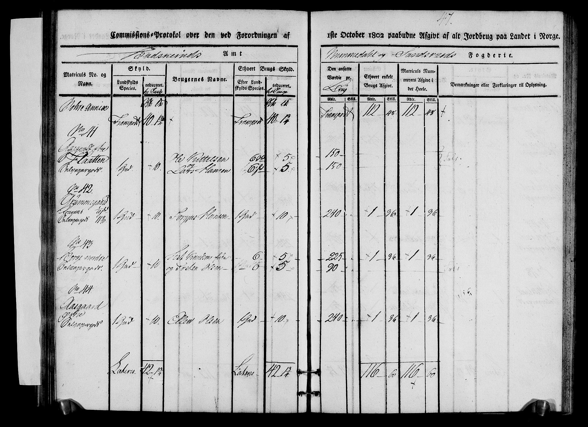 Rentekammeret inntil 1814, Realistisk ordnet avdeling, AV/RA-EA-4070/N/Ne/Nea/L0056b: Numedal og Sandsvær fogderi. Kommisjonsprotokoll over matrikulerte jordbruk i Uvdal og Nore annekser, 1803, p. 47