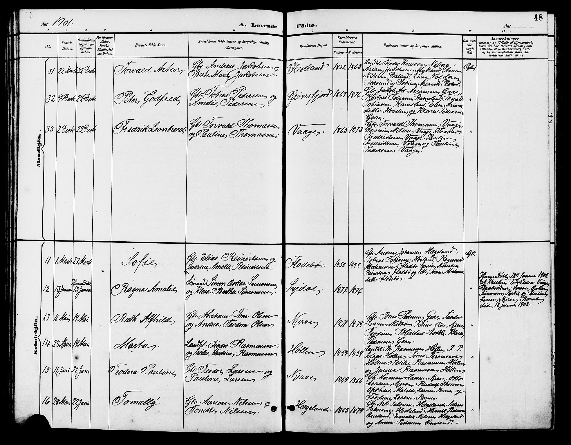 Sør-Audnedal sokneprestkontor, AV/SAK-1111-0039/F/Fb/Fba/L0004: Parish register (copy) no. B 4, 1893-1909, p. 48