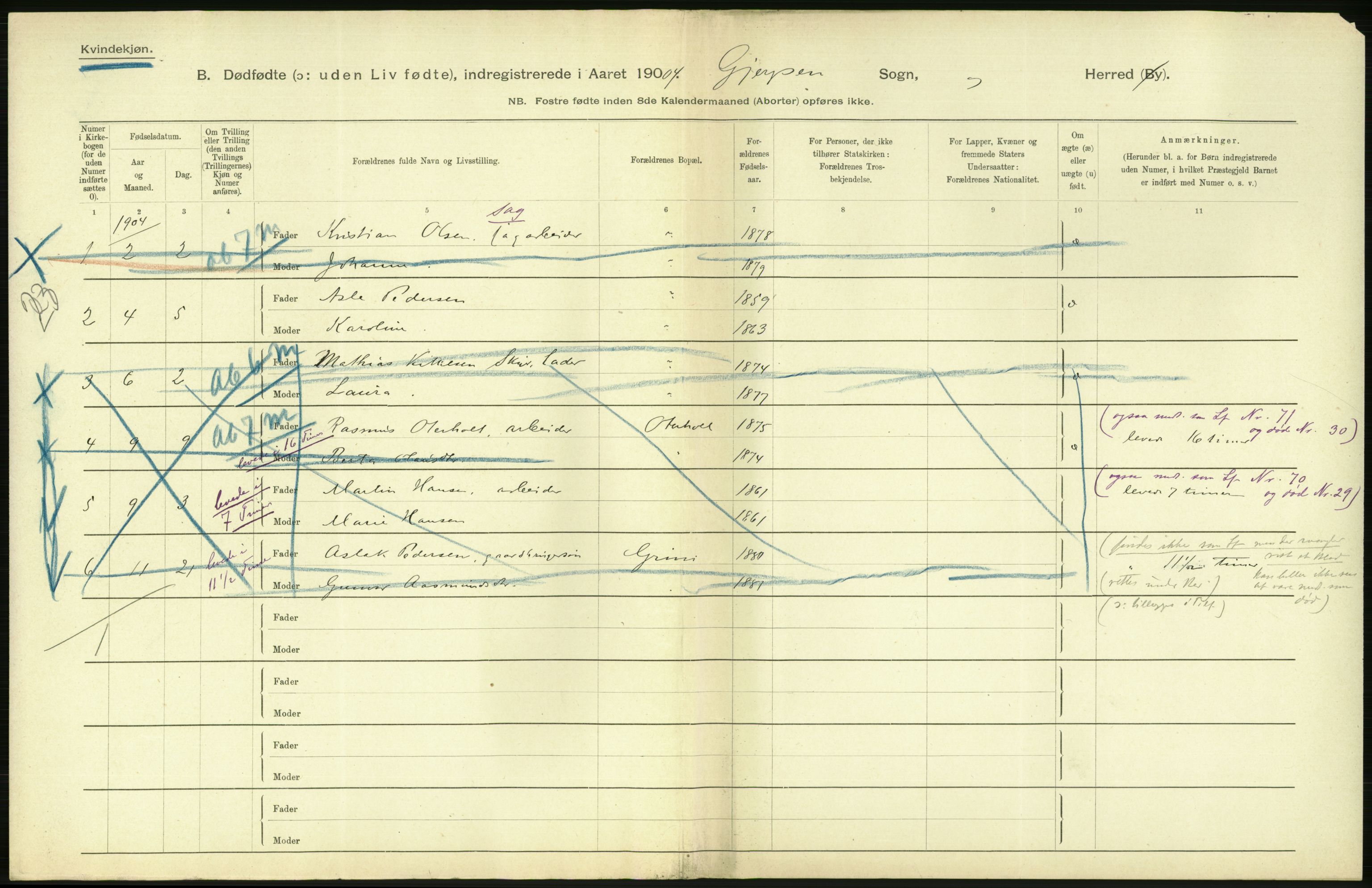 Statistisk sentralbyrå, Sosiodemografiske emner, Befolkning, AV/RA-S-2228/D/Df/Dfa/Dfab/L0025: Smålenenes amt - Stavanger amt: Dødfødte. Bygder., 1904, p. 384