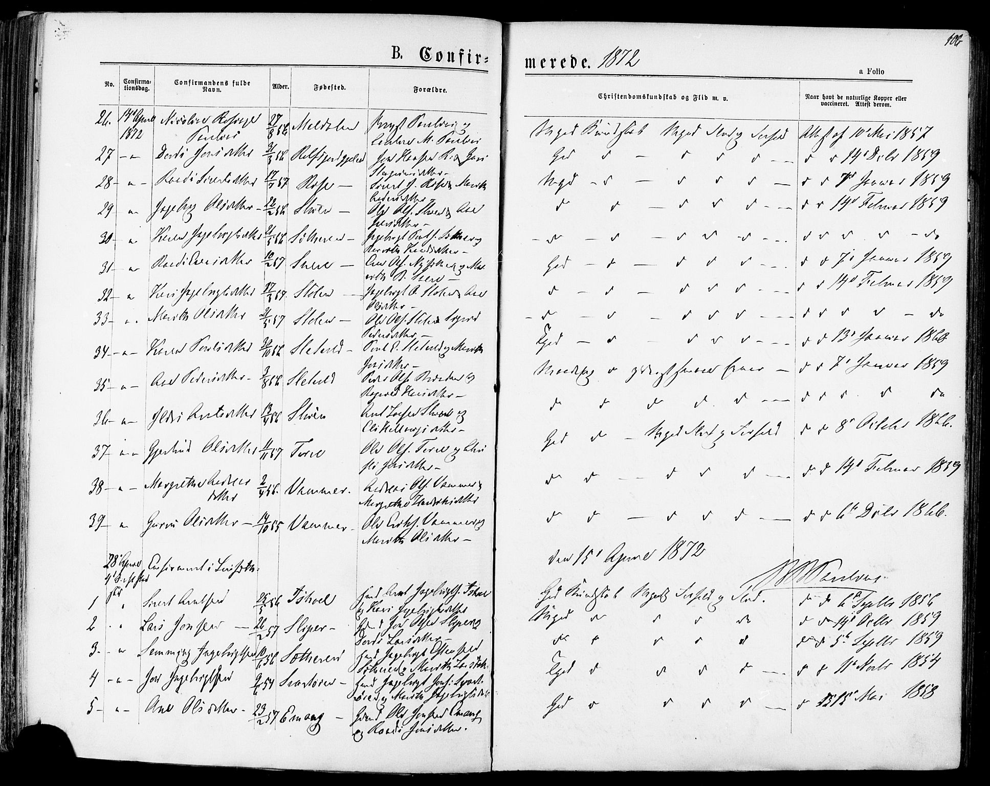 Ministerialprotokoller, klokkerbøker og fødselsregistre - Sør-Trøndelag, SAT/A-1456/678/L0900: Parish register (official) no. 678A09, 1872-1881, p. 106