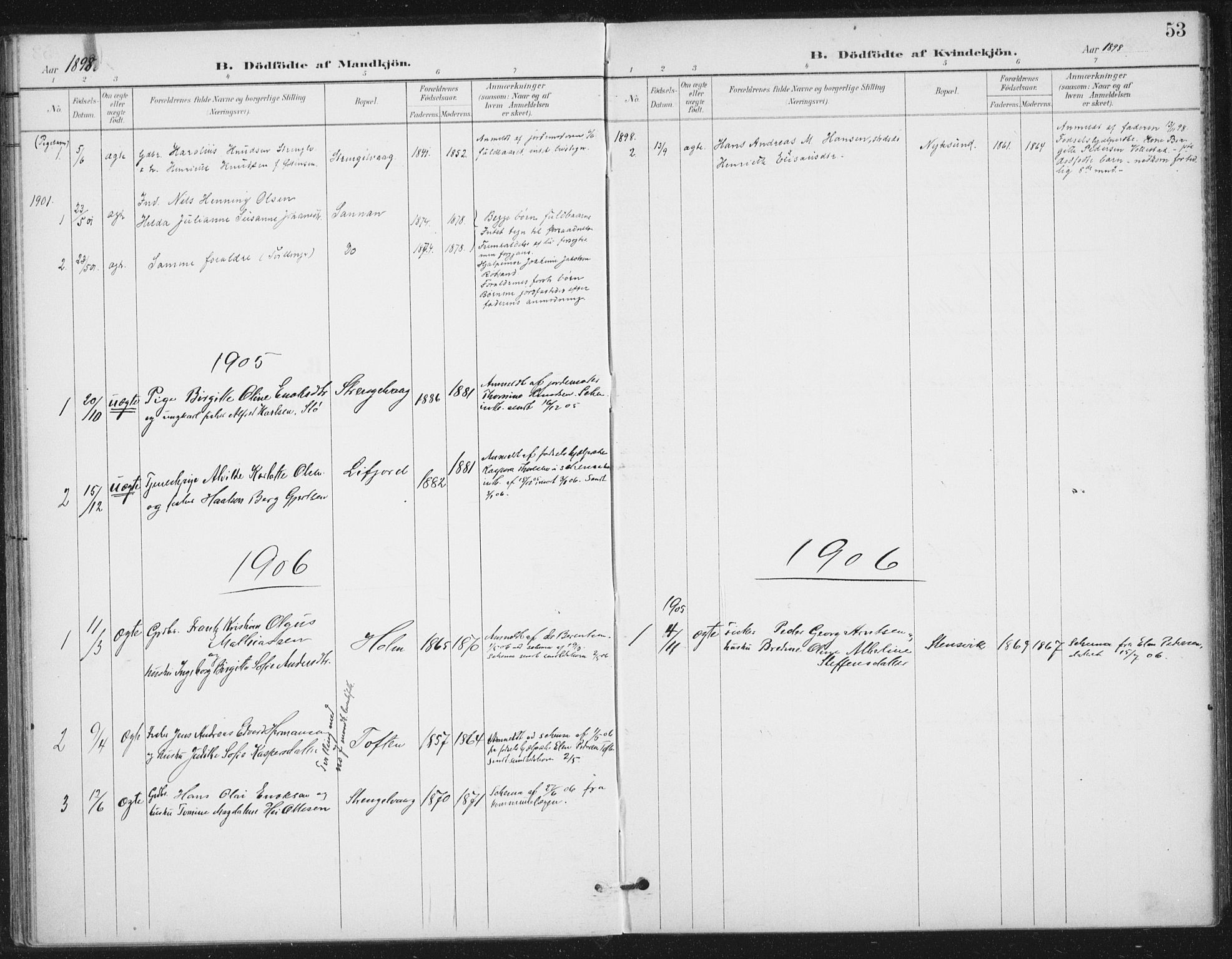 Ministerialprotokoller, klokkerbøker og fødselsregistre - Nordland, SAT/A-1459/894/L1356: Parish register (official) no. 894A02, 1897-1914, p. 53