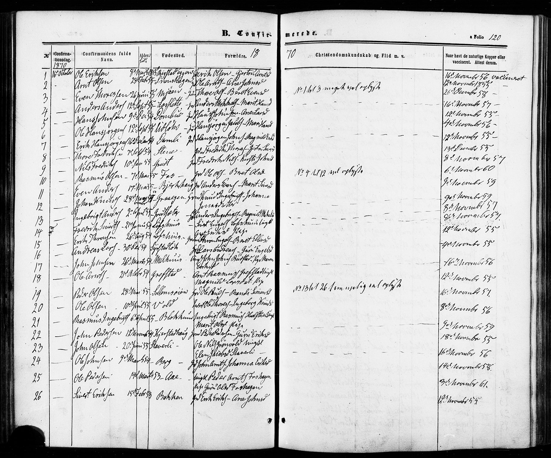 Ministerialprotokoller, klokkerbøker og fødselsregistre - Sør-Trøndelag, SAT/A-1456/672/L0856: Parish register (official) no. 672A08, 1861-1881, p. 120
