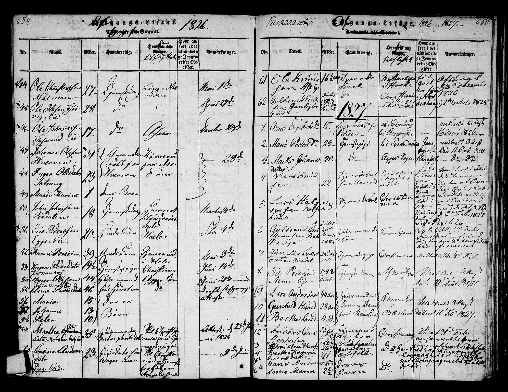 Norderhov kirkebøker, SAKO/A-237/F/Fa/L0008: Parish register (official) no. 8, 1814-1833, p. 654-655