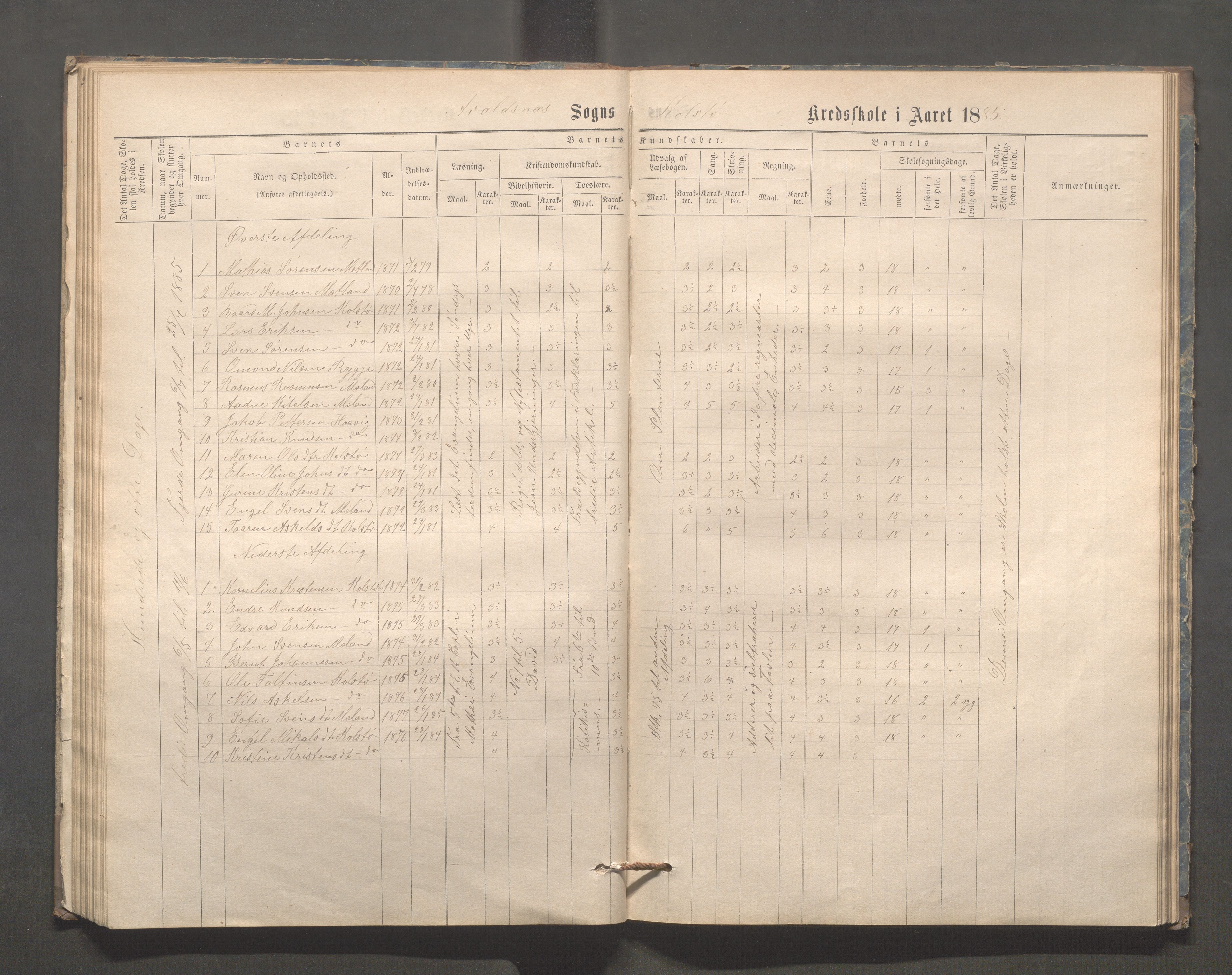 Avaldsnes kommune - Kolstø og Vorre skole, IKAR/K-101688/H/L0001: Skoleprotokoll, 1867-1887, p. 49