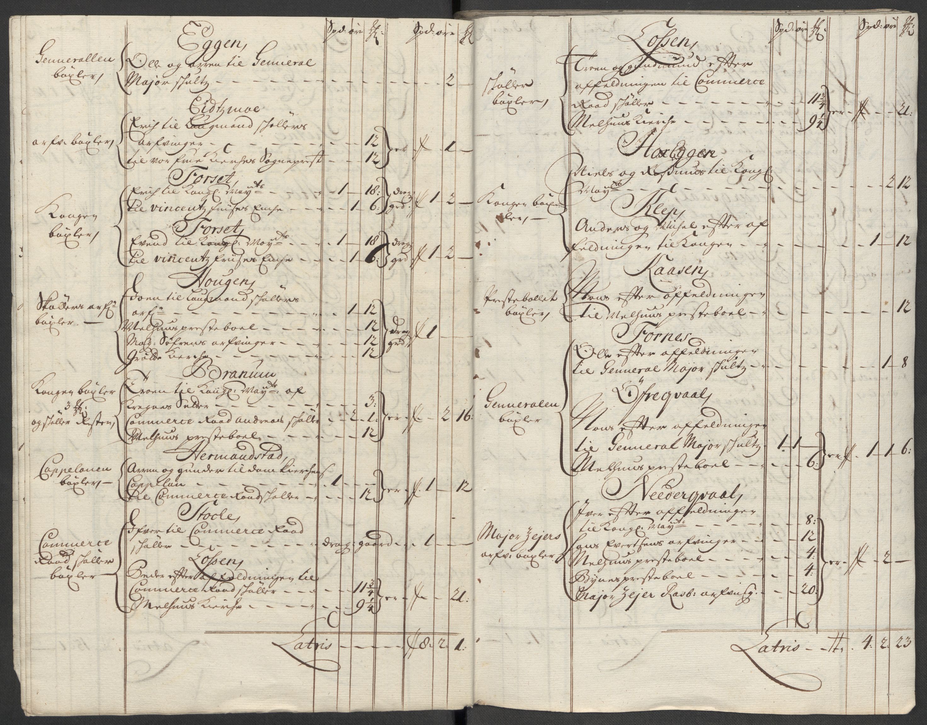 Rentekammeret inntil 1814, Reviderte regnskaper, Fogderegnskap, AV/RA-EA-4092/R60/L3963: Fogderegnskap Orkdal og Gauldal, 1712, p. 209