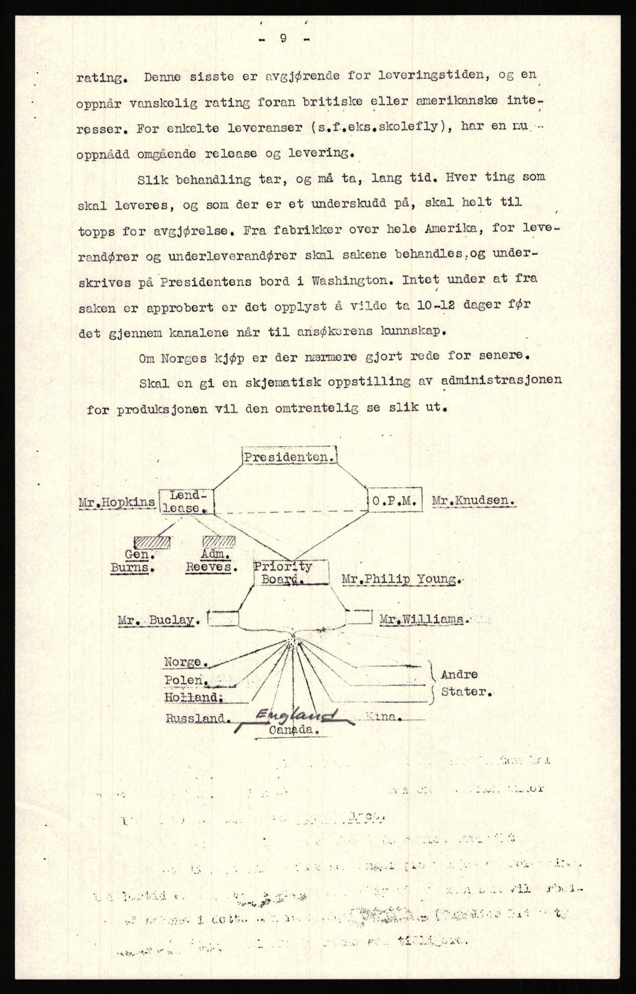 Forsvaret, Forsvarets krigshistoriske avdeling, RA/RAFA-2017/Y/Ya/L0006: II-C-11-11,2 - Utenriksdepartementet.  Legasjonen i Helsingfors., 1940-1946, p. 297