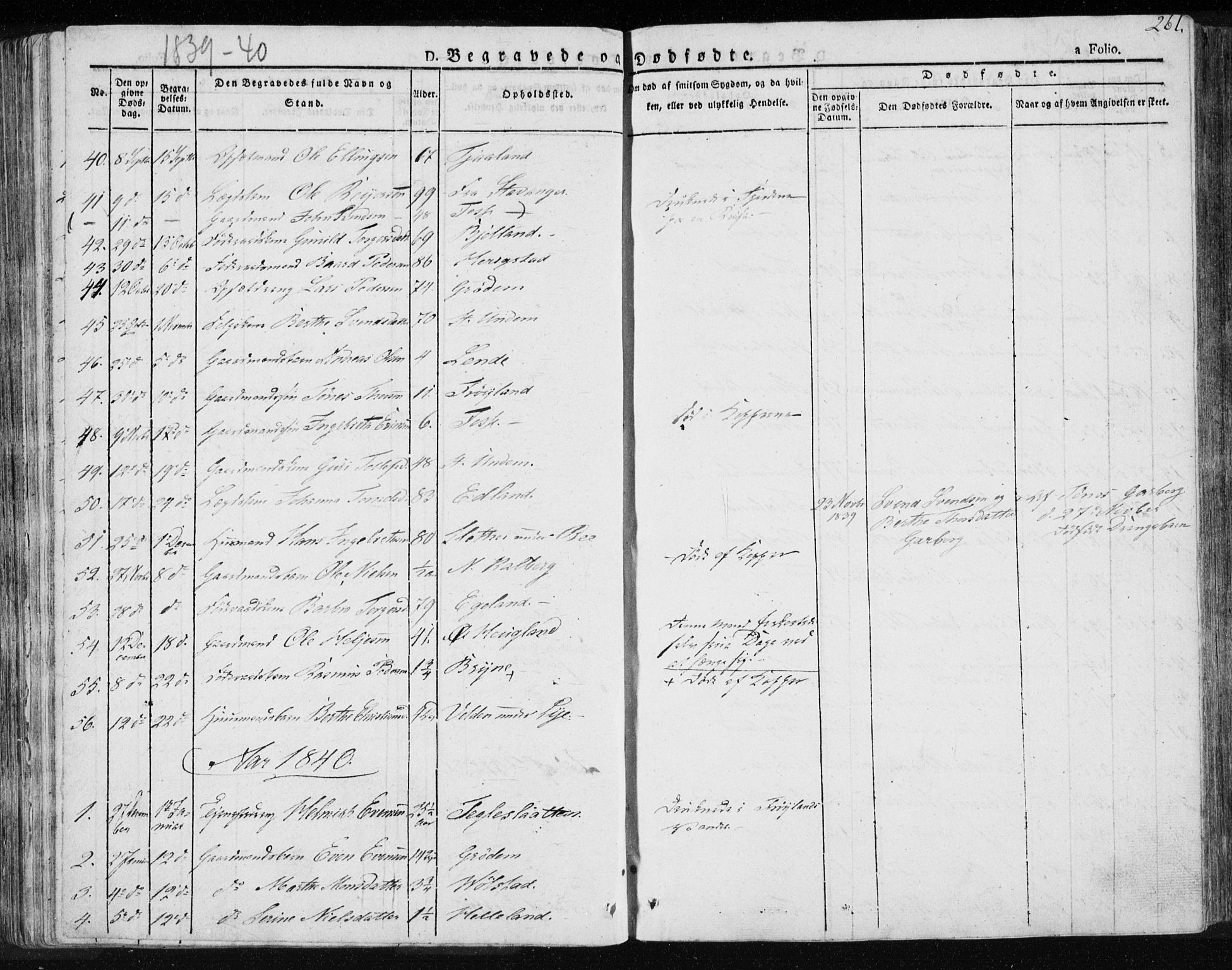 Lye sokneprestkontor, AV/SAST-A-101794/001/30BA/L0004: Parish register (official) no. A 4, 1826-1841, p. 261