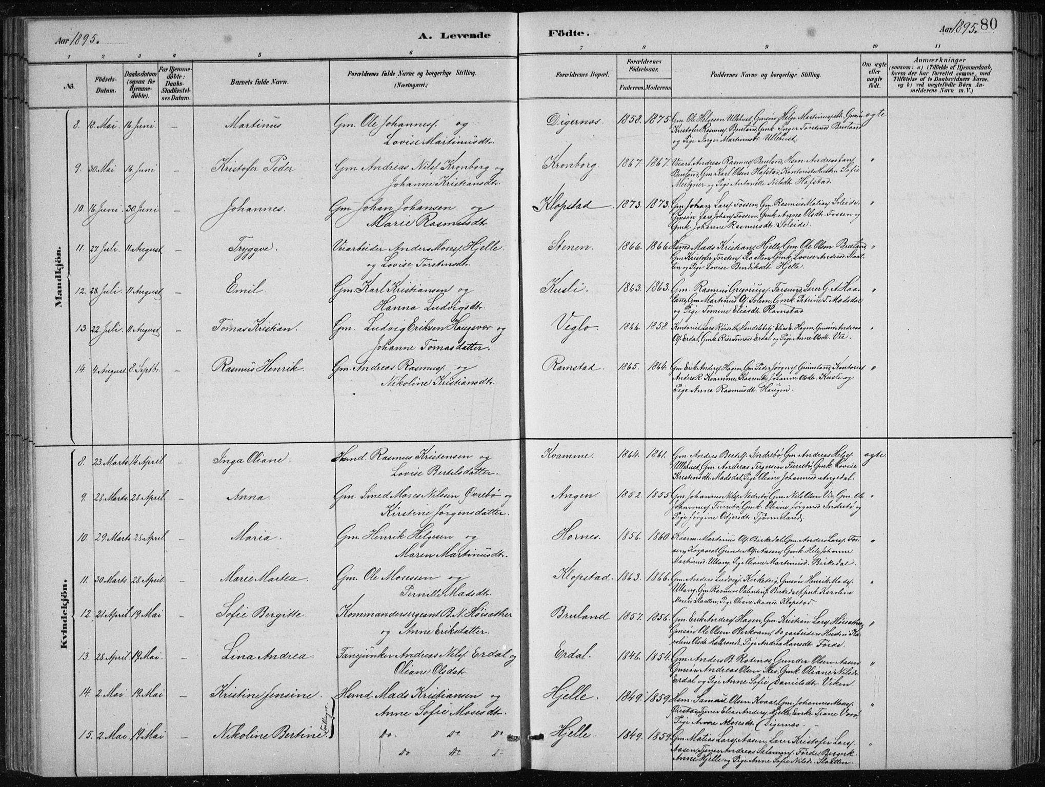 Førde sokneprestembete, AV/SAB-A-79901/H/Hab/Haba/L0002: Parish register (copy) no. A 2, 1881-1898, p. 80