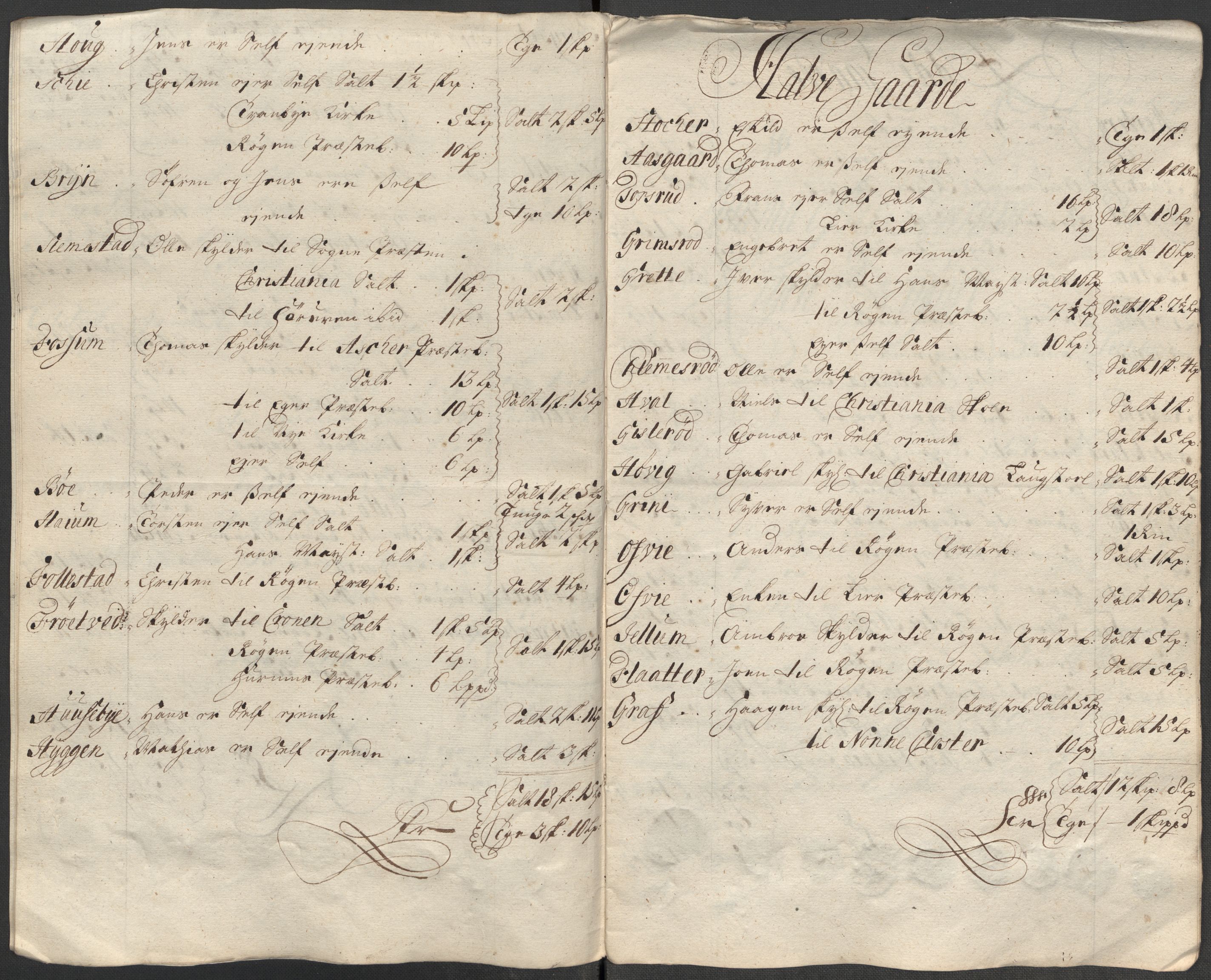 Rentekammeret inntil 1814, Reviderte regnskaper, Fogderegnskap, AV/RA-EA-4092/R31/L1707: Fogderegnskap Hurum, Røyken, Eiker, Lier og Buskerud, 1712, p. 293