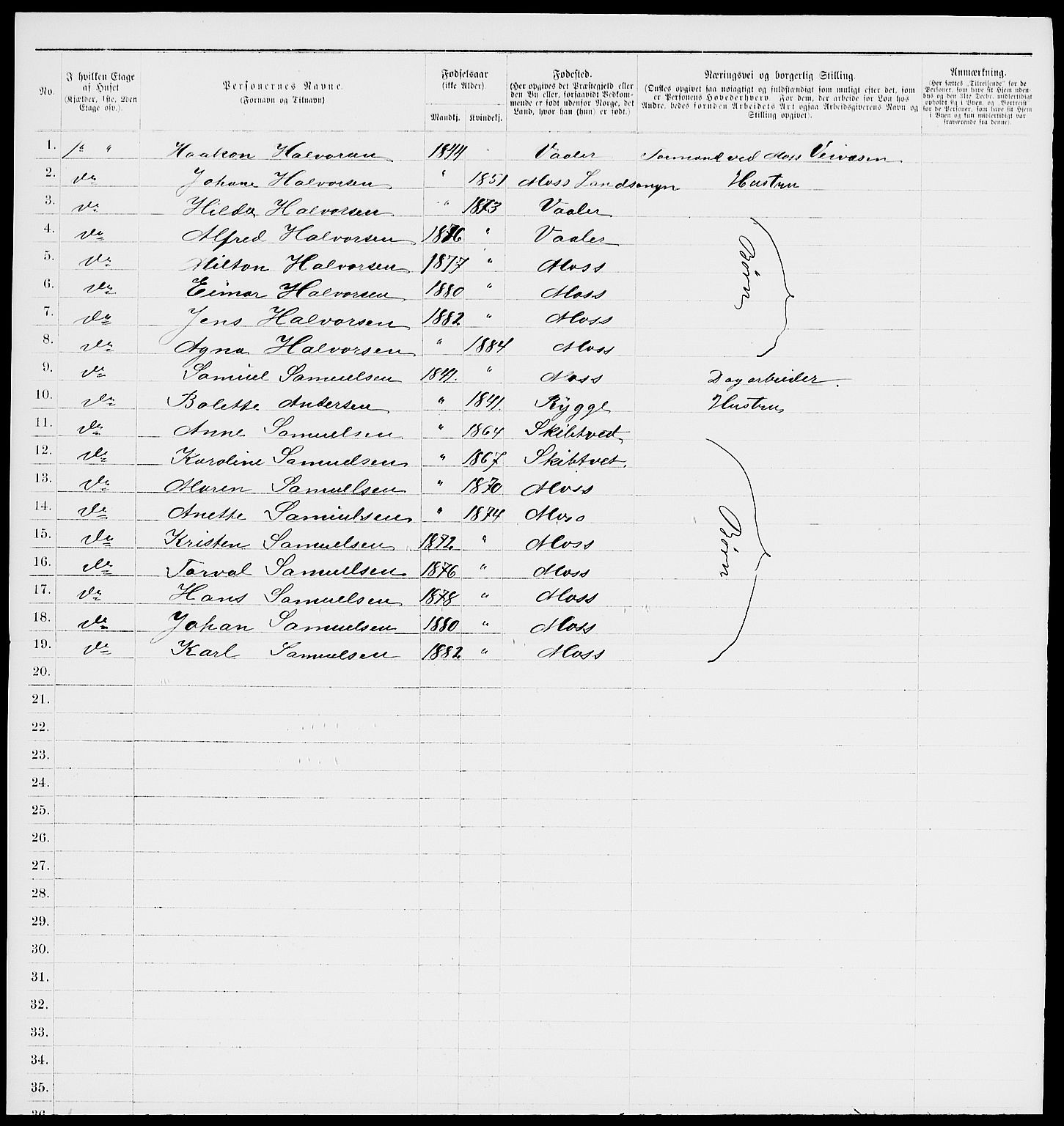 RA, 1885 census for 0104 Moss, 1885, p. 983
