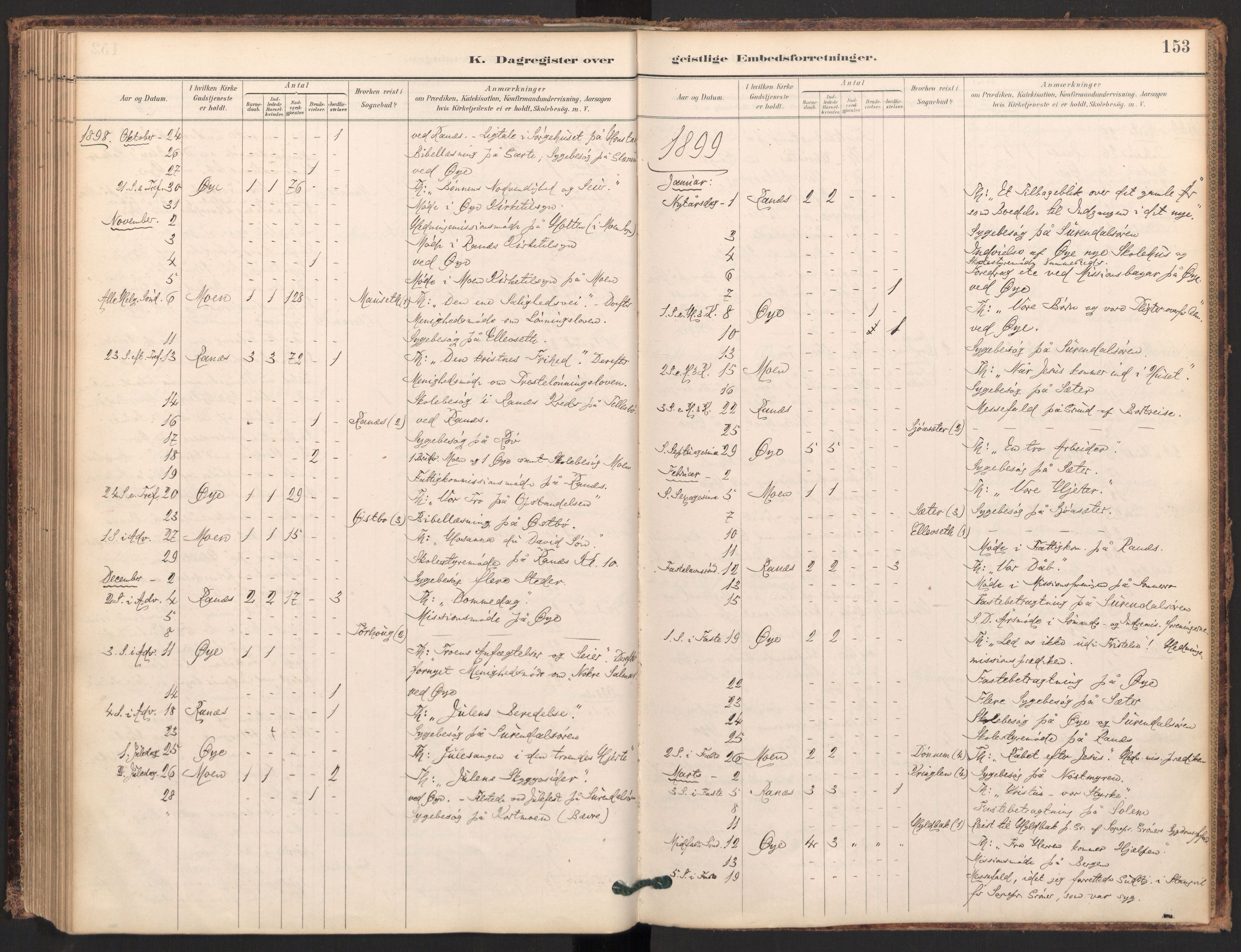 Ministerialprotokoller, klokkerbøker og fødselsregistre - Møre og Romsdal, AV/SAT-A-1454/595/L1047: Parish register (official) no. 595A09, 1885-1900, p. 153