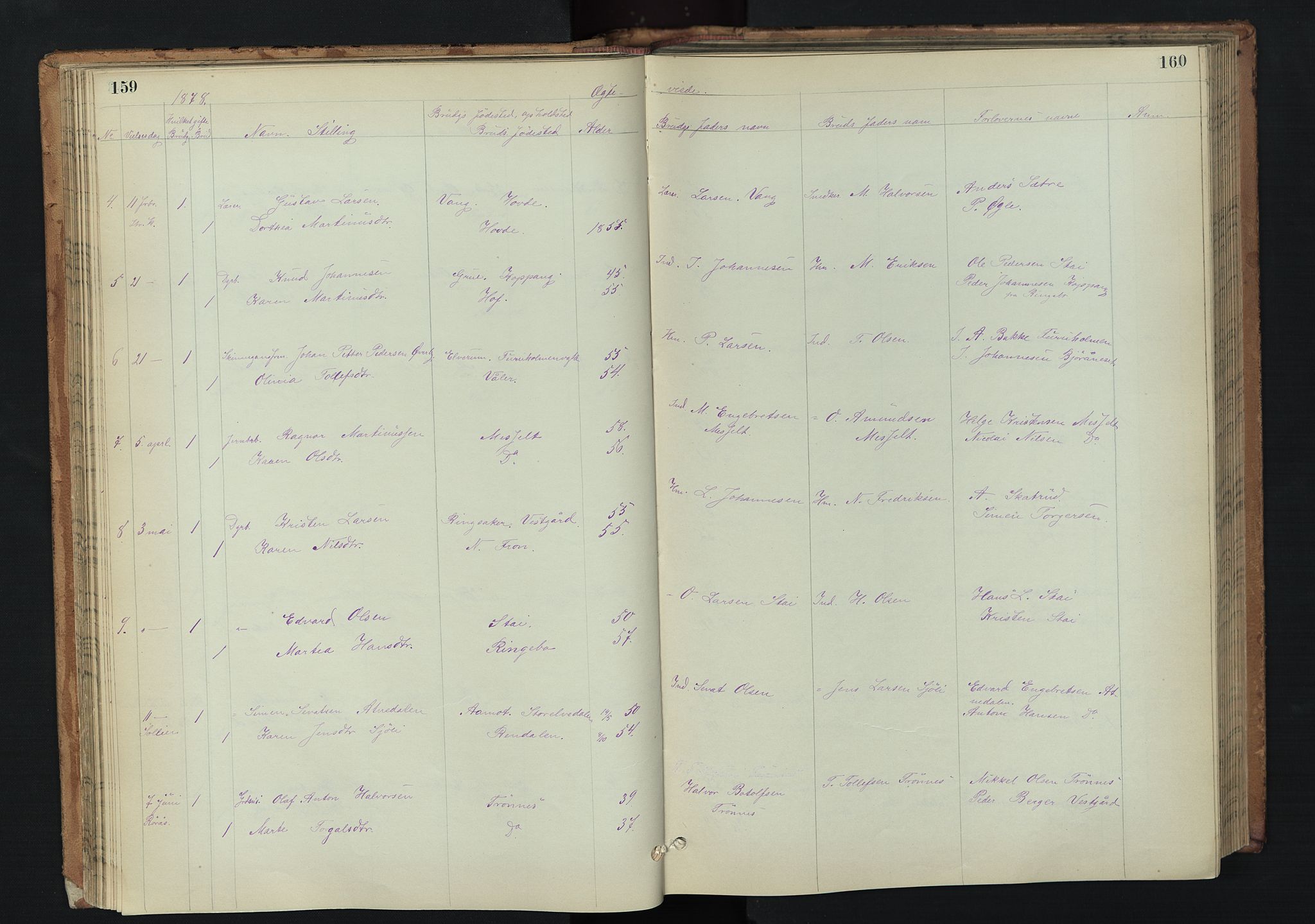 Stor-Elvdal prestekontor, SAH/PREST-052/H/Ha/Hab/L0002: Parish register (copy) no. 2, 1860-1894, p. 159-160